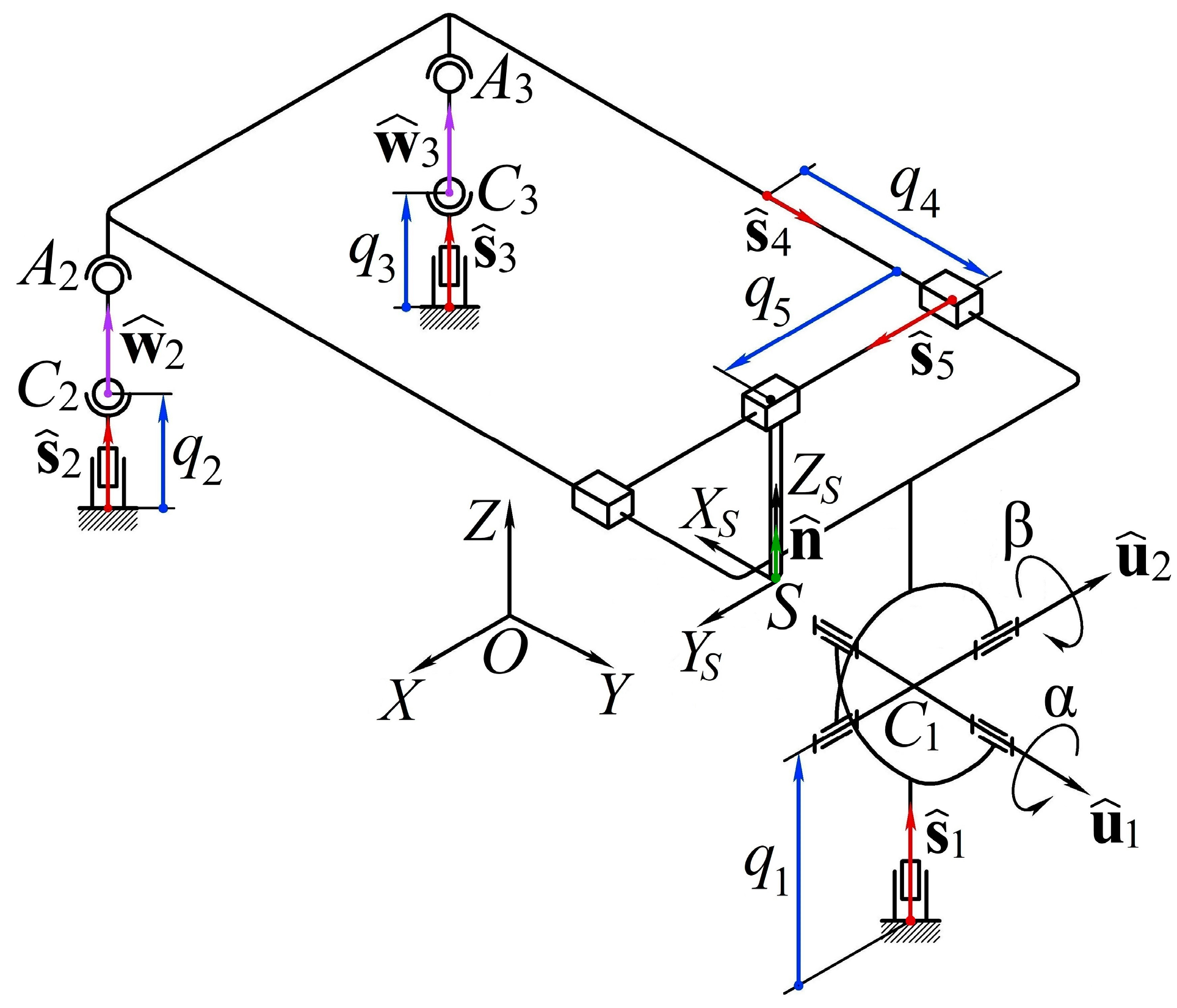 Machines 10 00276 g002