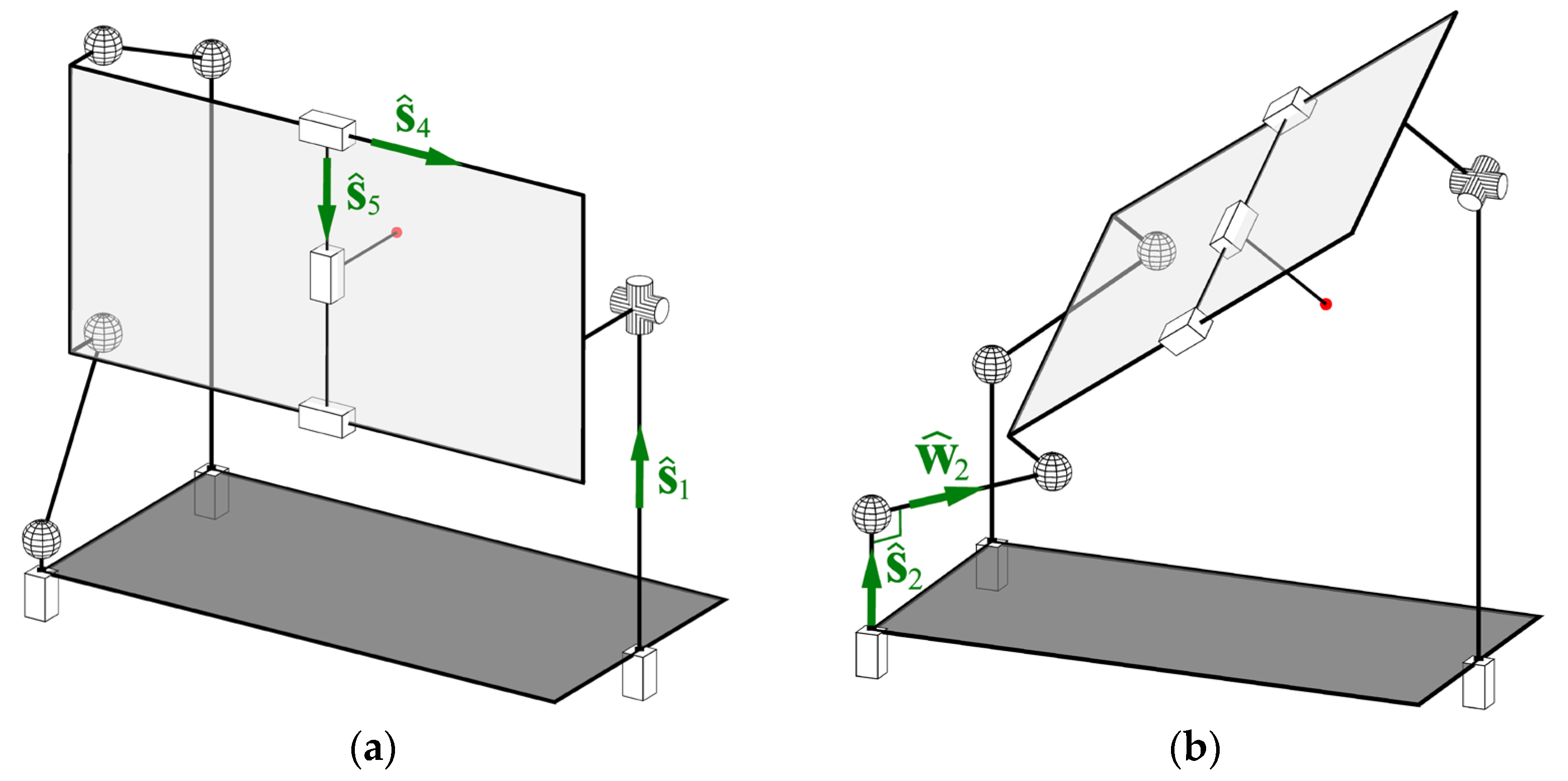 Machines 10 00276 g007