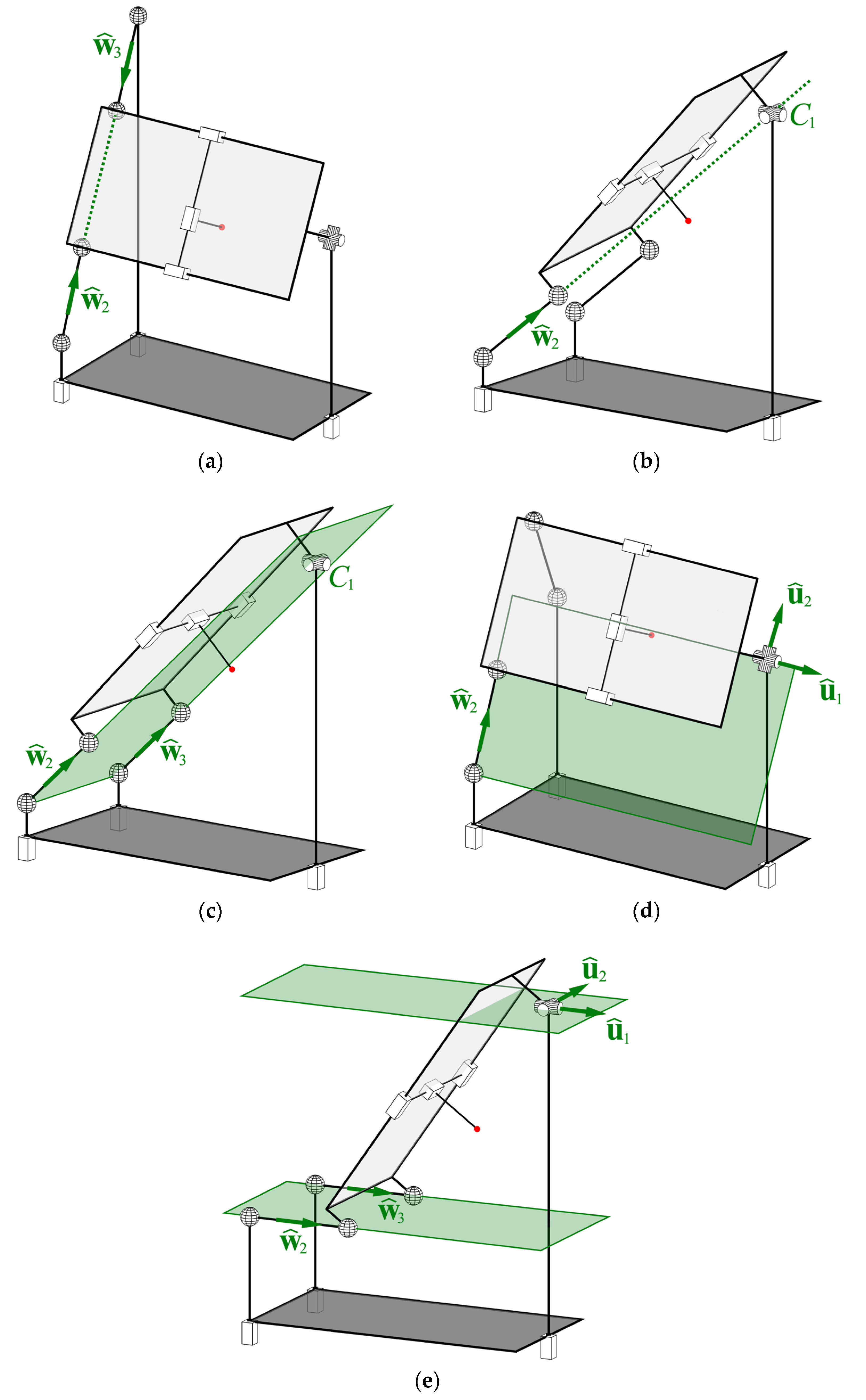 Machines 10 00276 g008