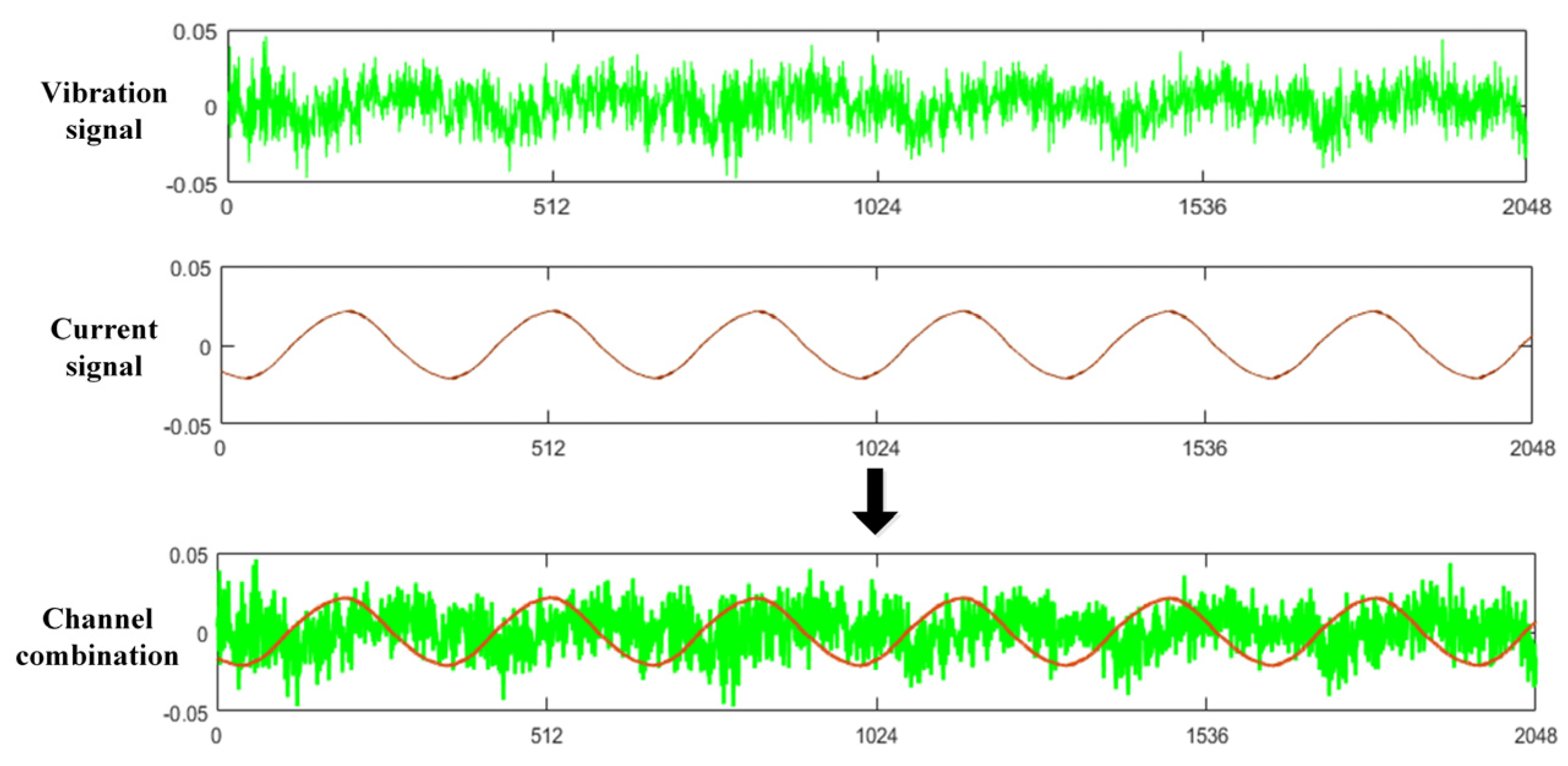 Machines 10 00277 g002