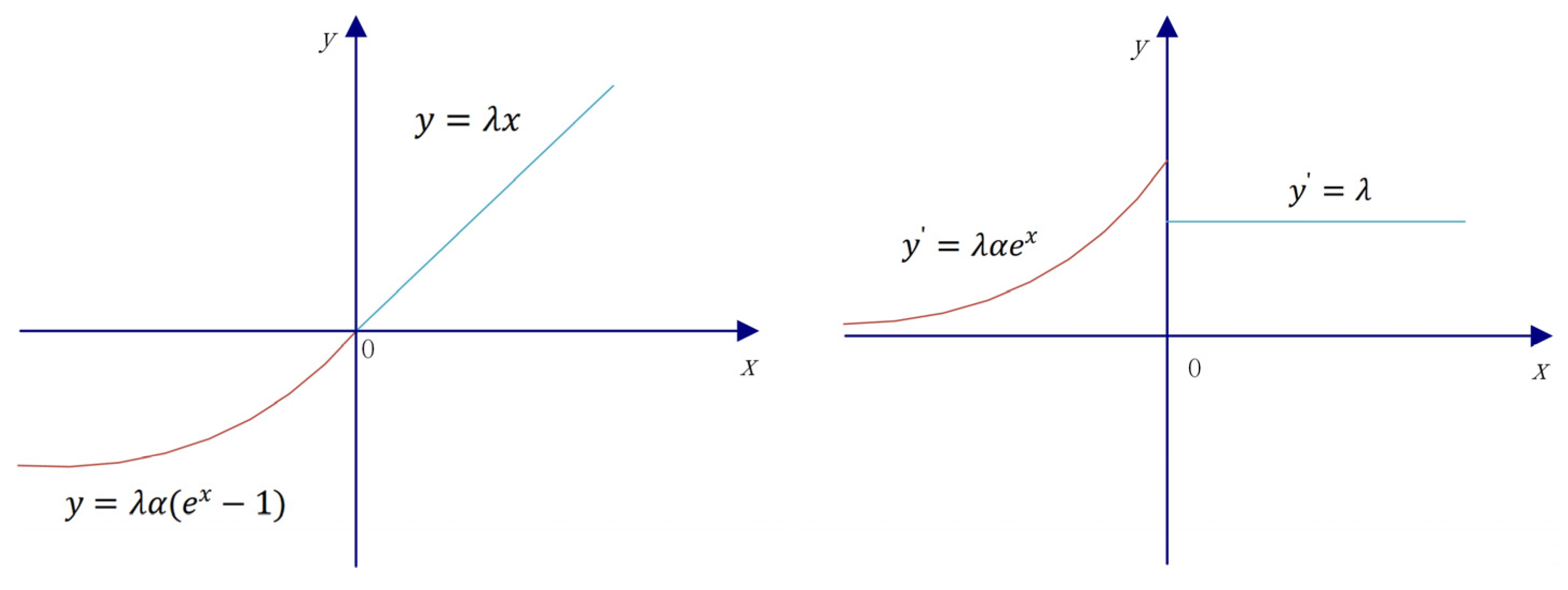 Machines 10 00277 g004