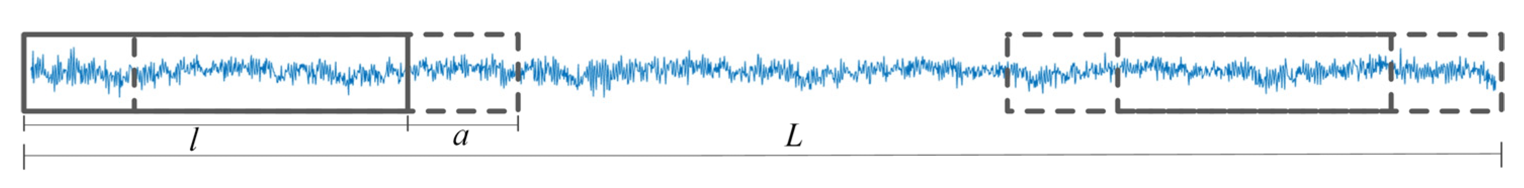 Machines 10 00277 g006