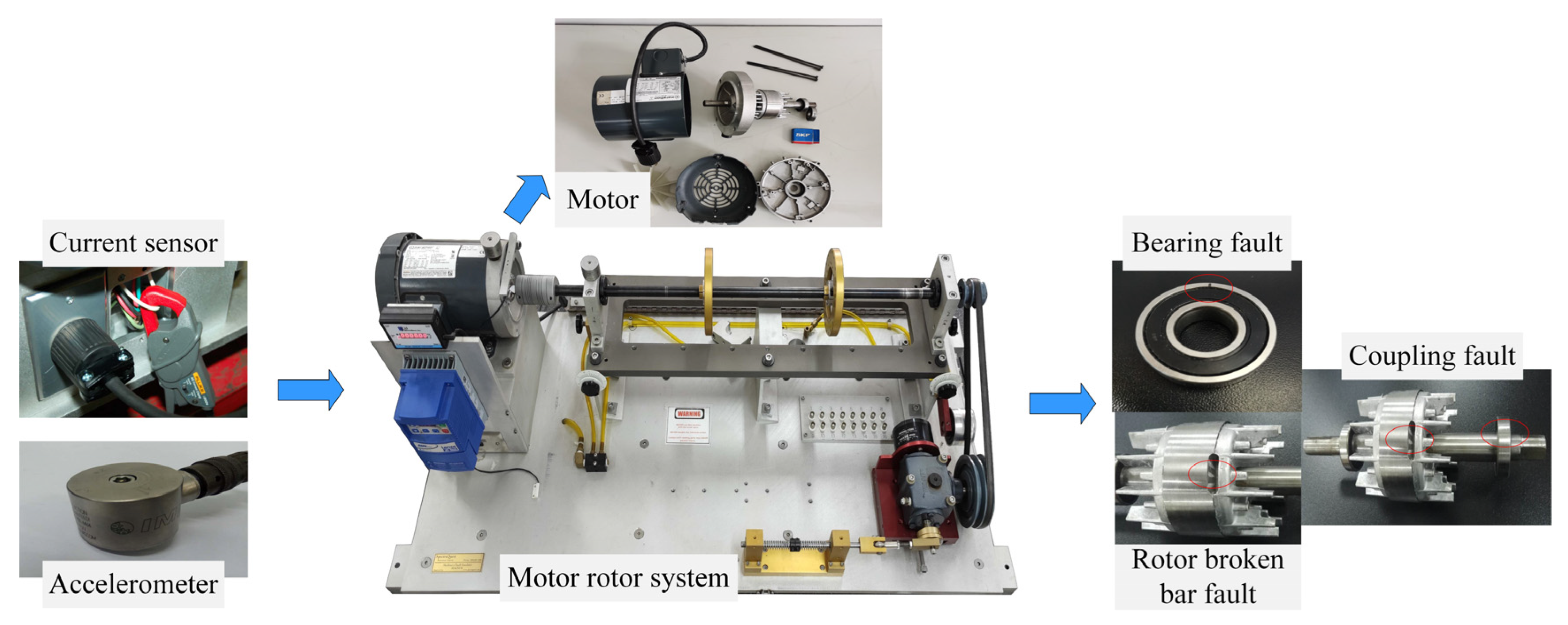 Machines 10 00277 g008