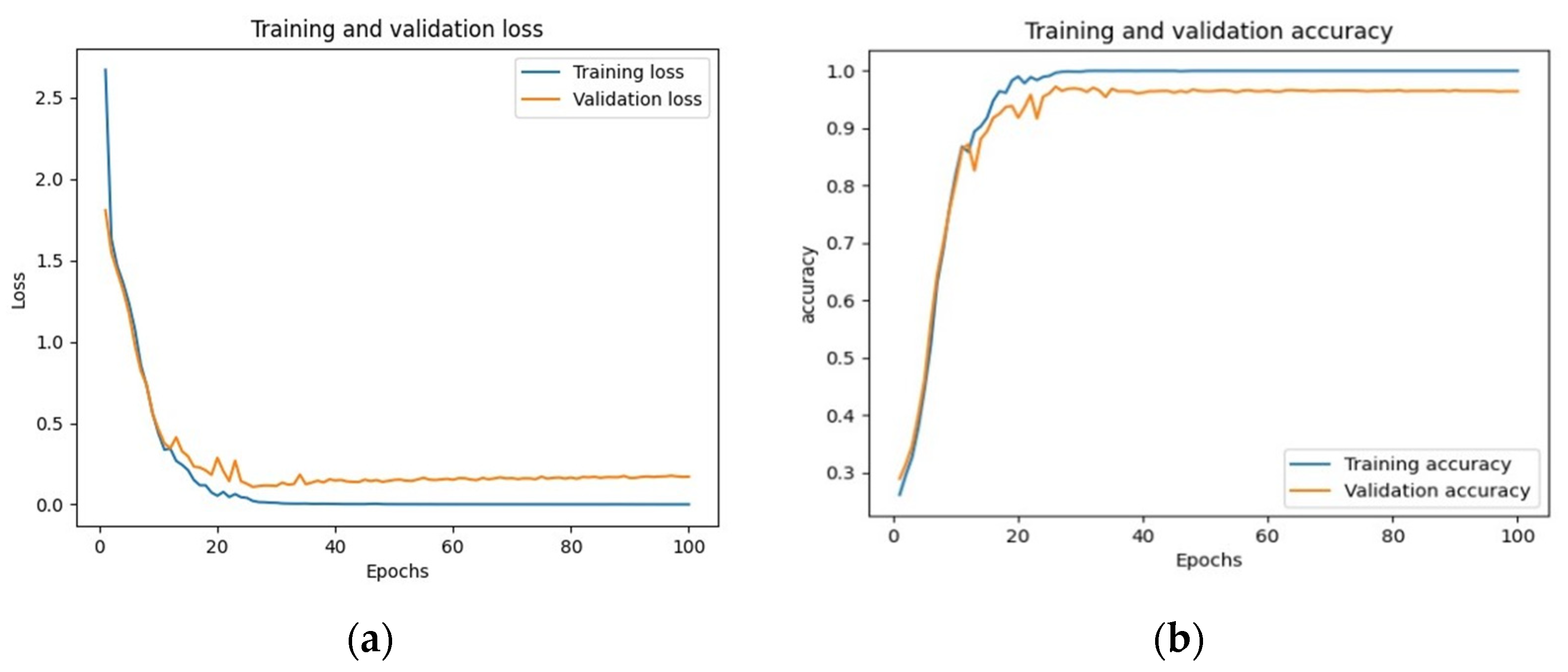 Machines 10 00277 g010