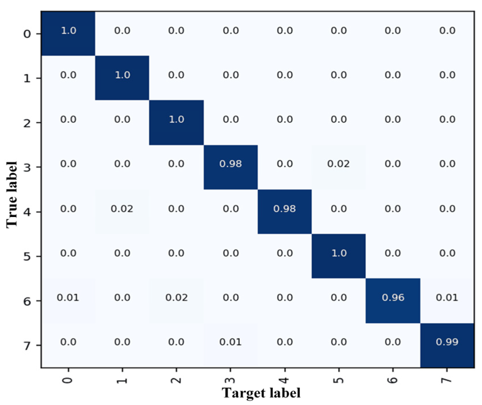 Machines 10 00277 g011