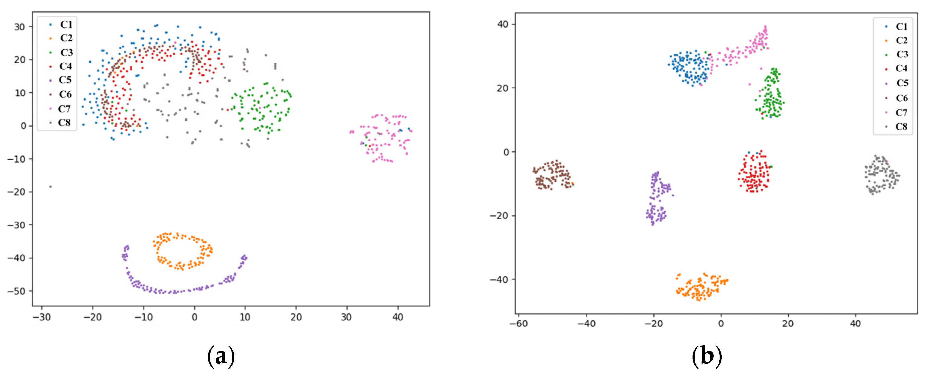 Machines 10 00277 g012