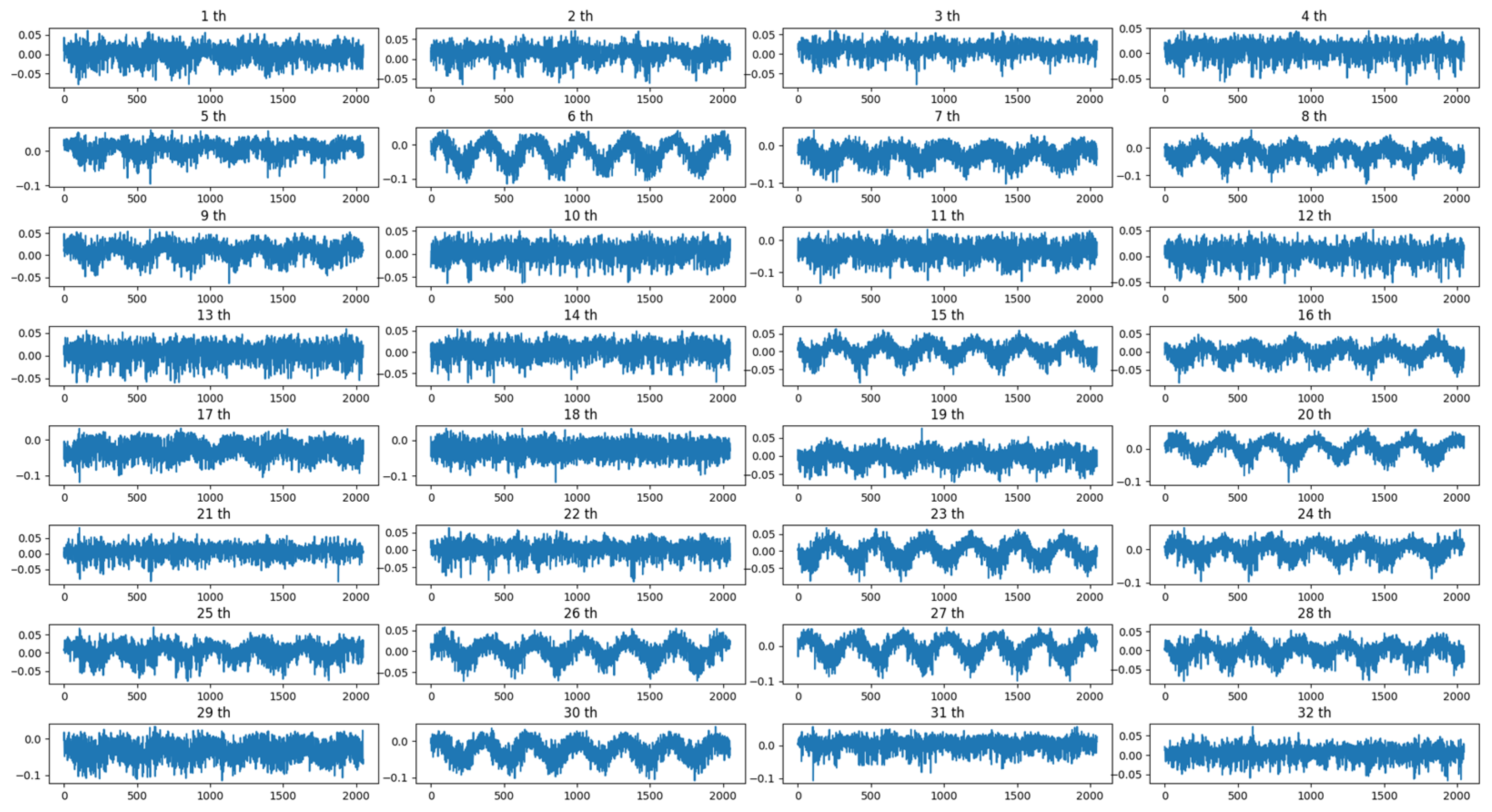 Machines 10 00277 g013