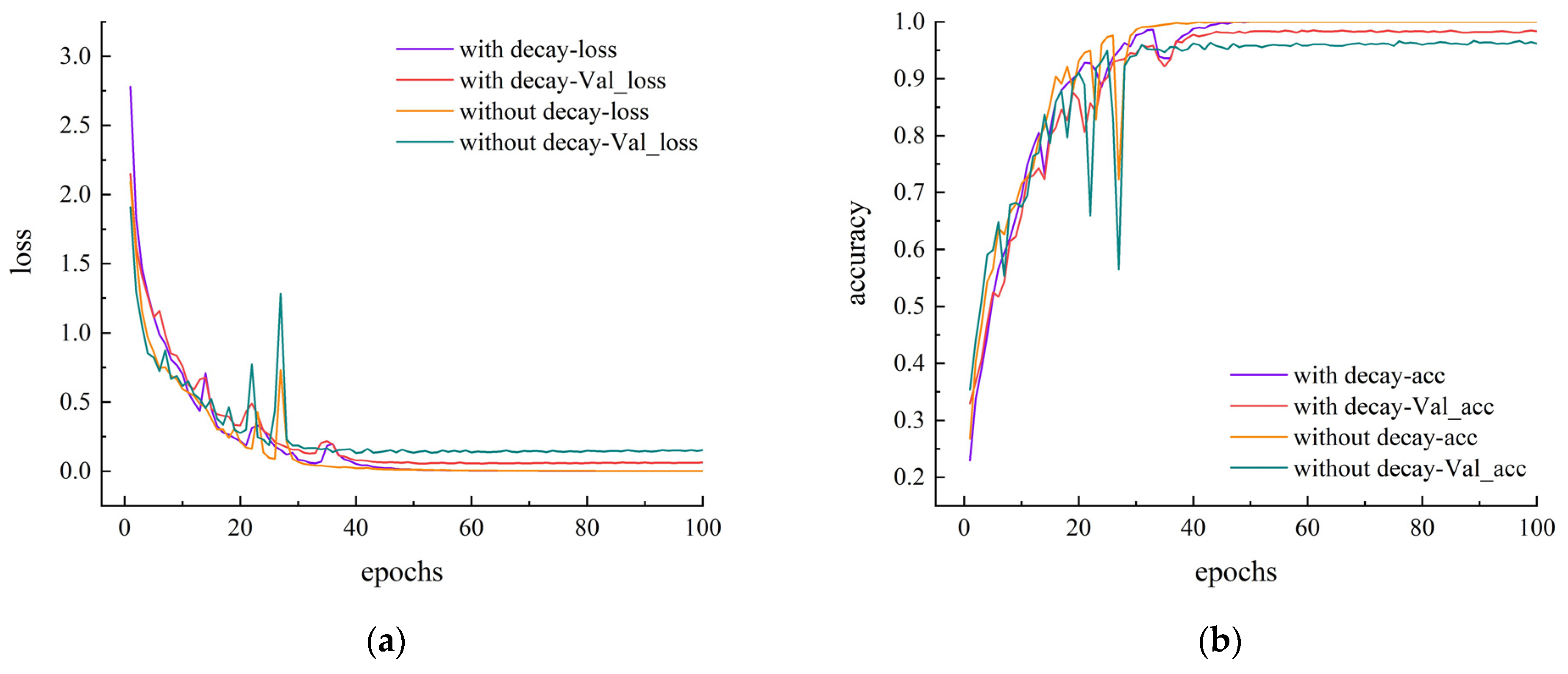 Machines 10 00277 g017
