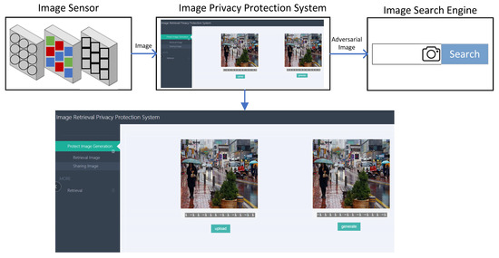 Machines 10 00278 g0a1 550