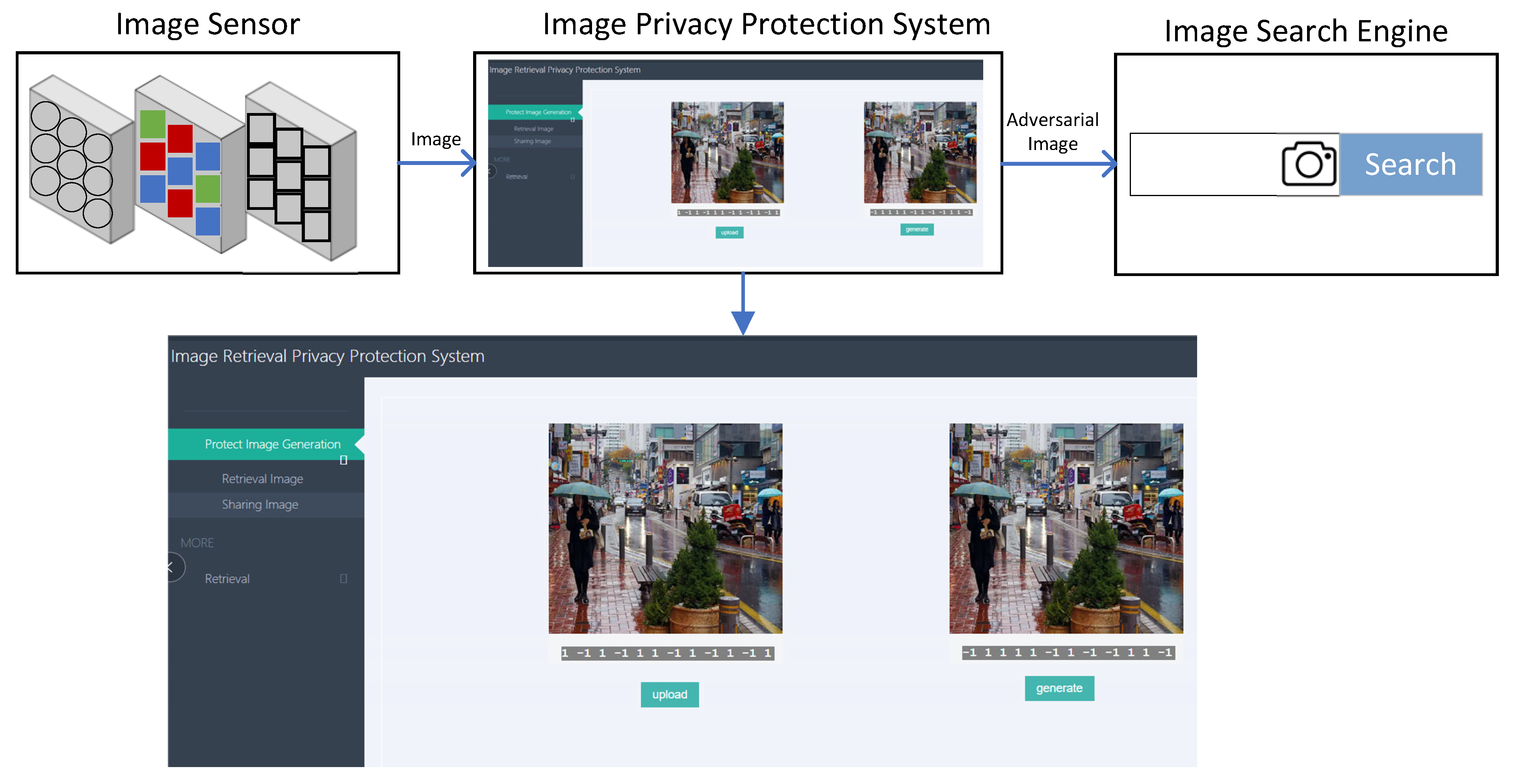 Machines 10 00278 g0a1