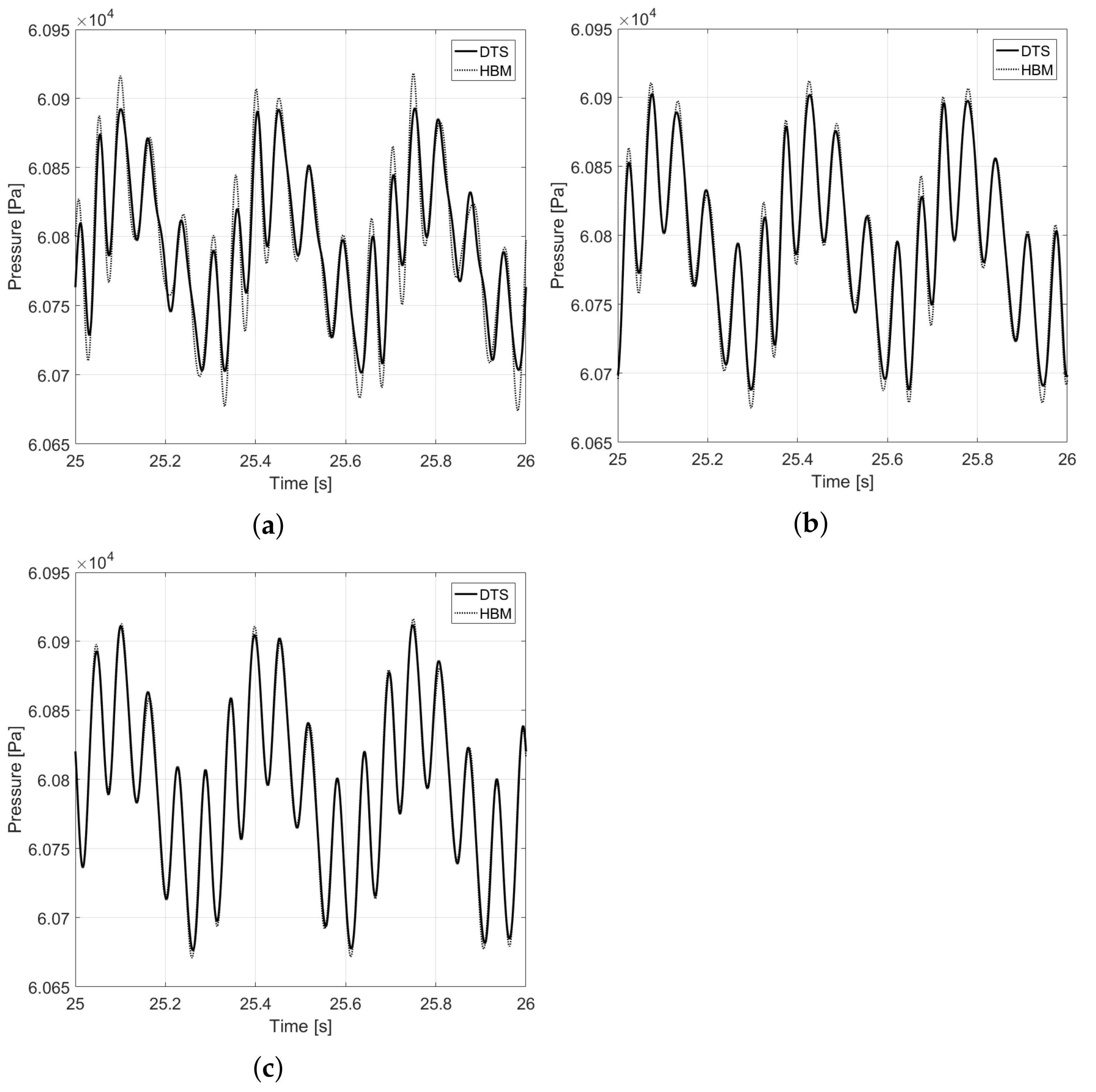 Machines 10 00279 g006