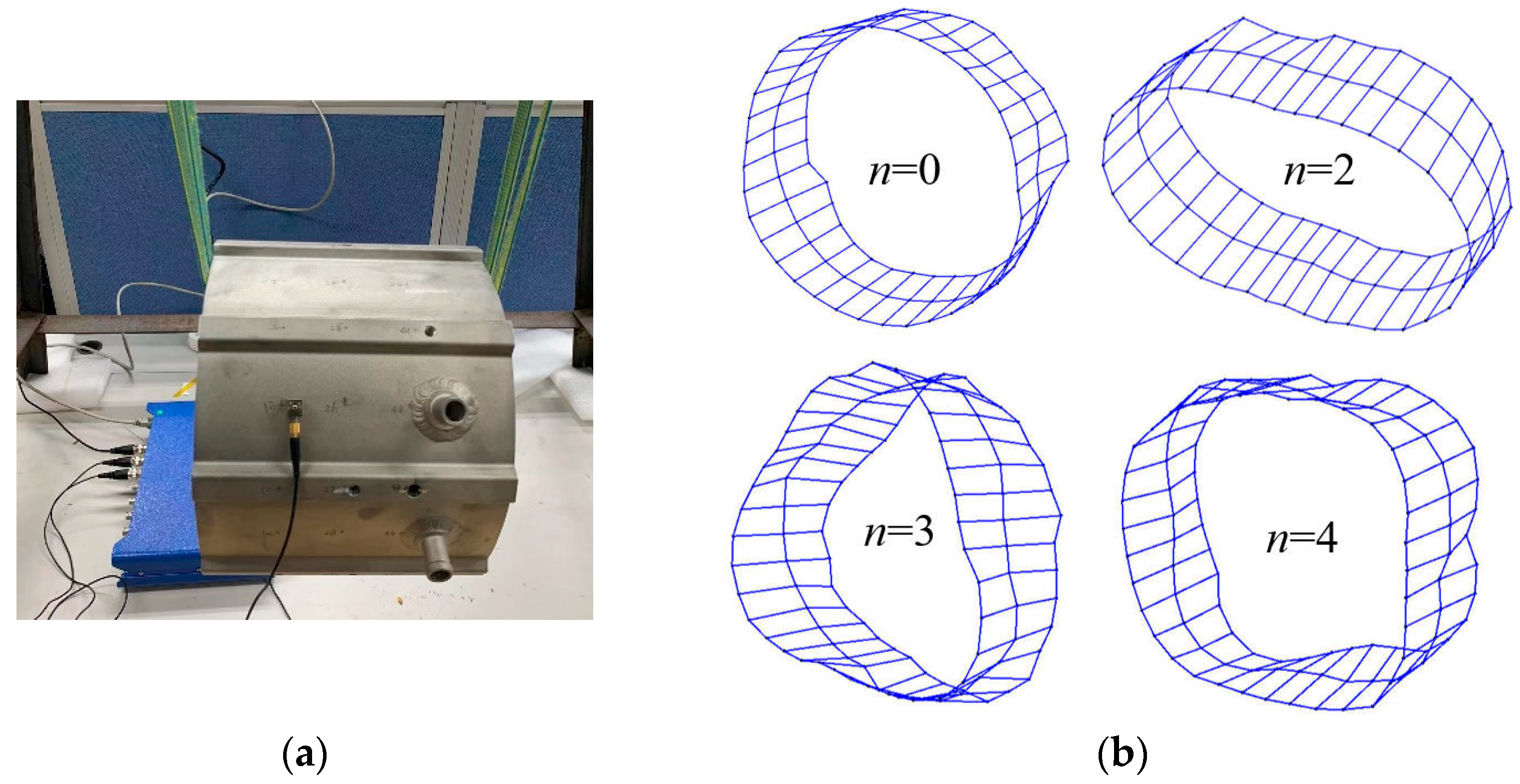 Machines 10 00281 g005
