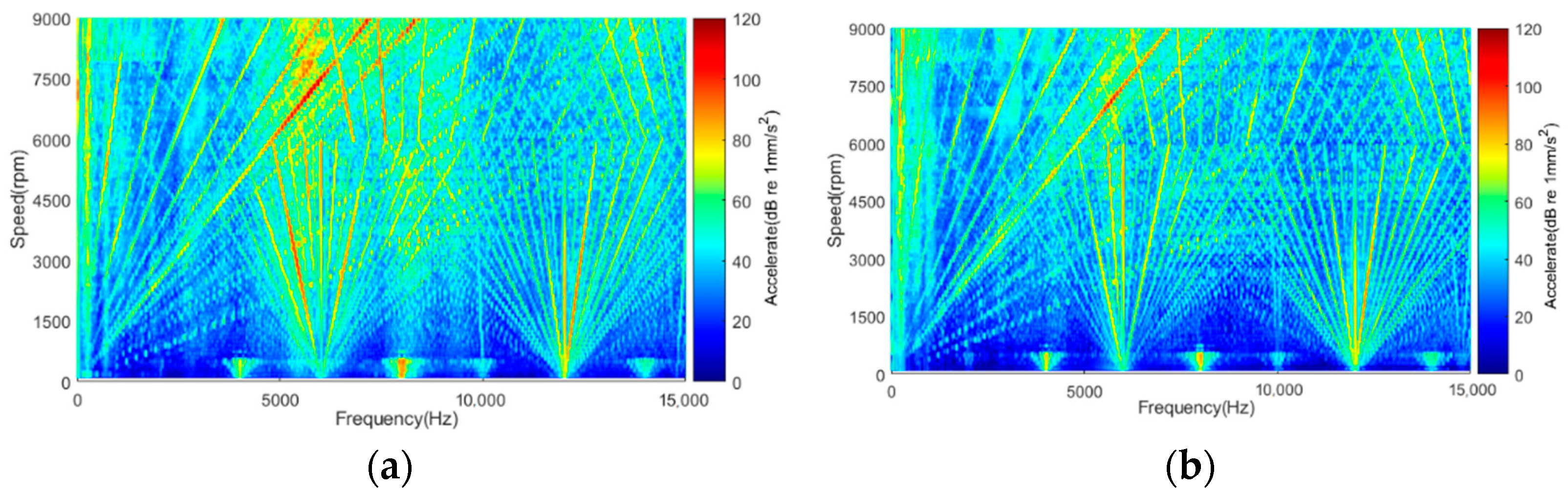 Machines 10 00281 g017