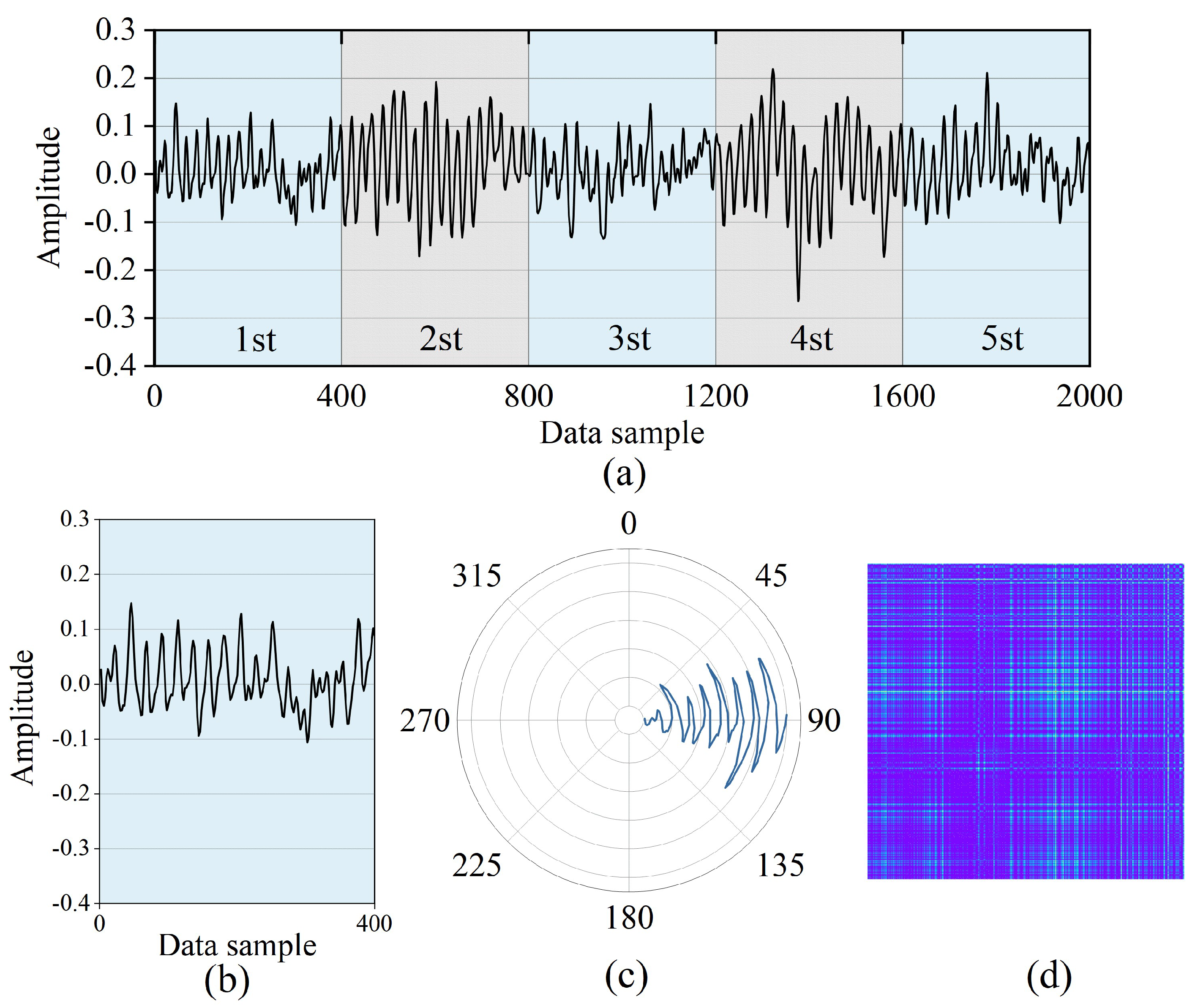 Machines 10 00282 g001