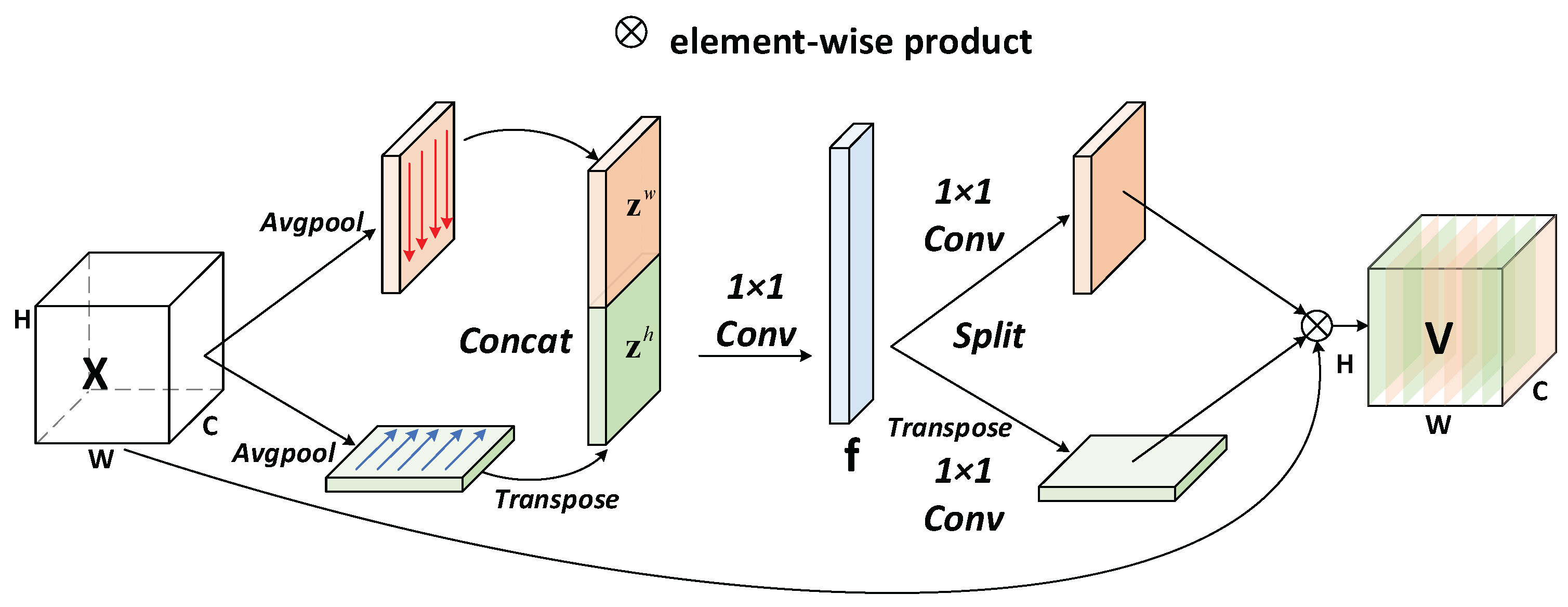 Machines 10 00282 g003
