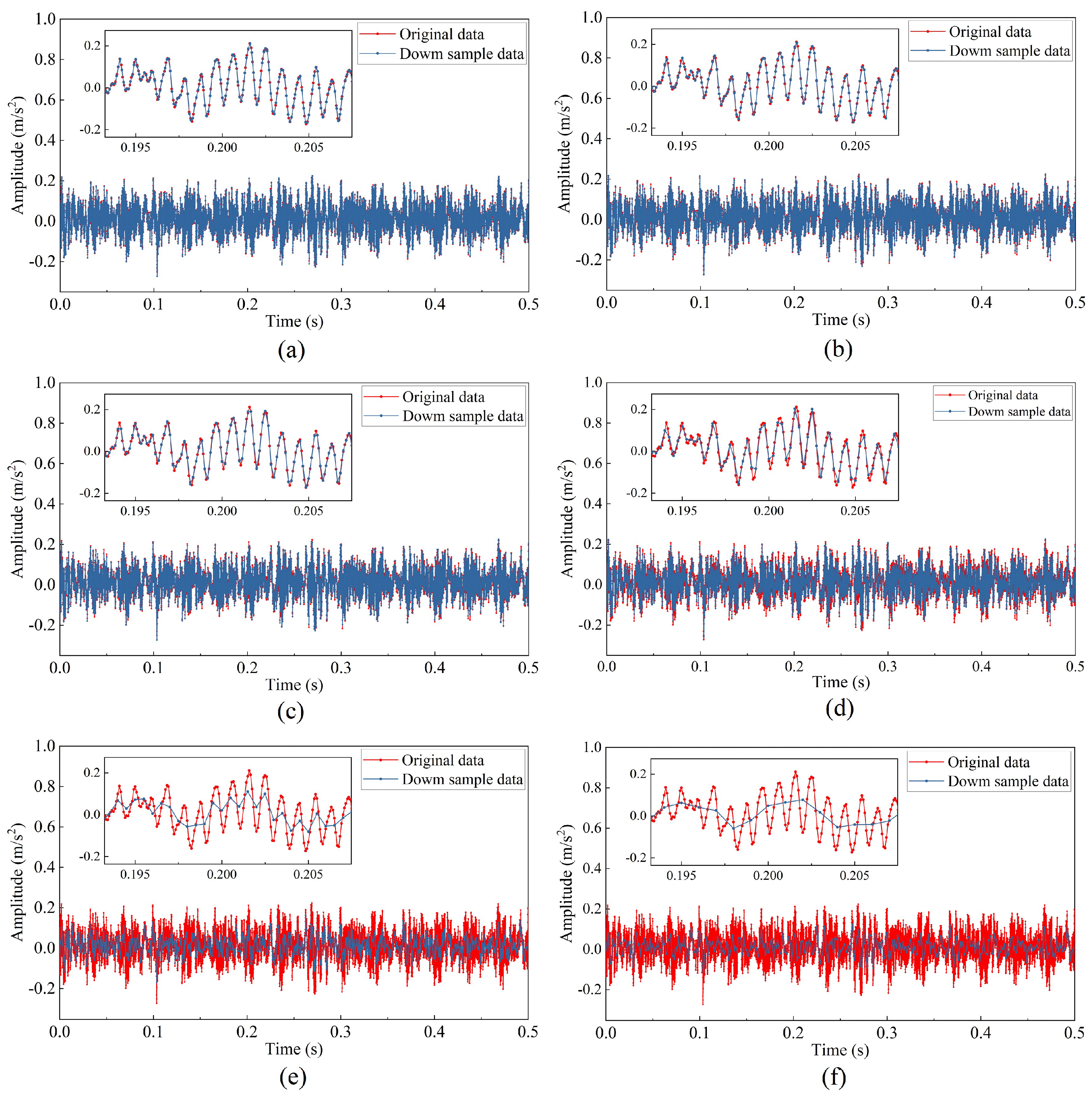 Machines 10 00282 g009