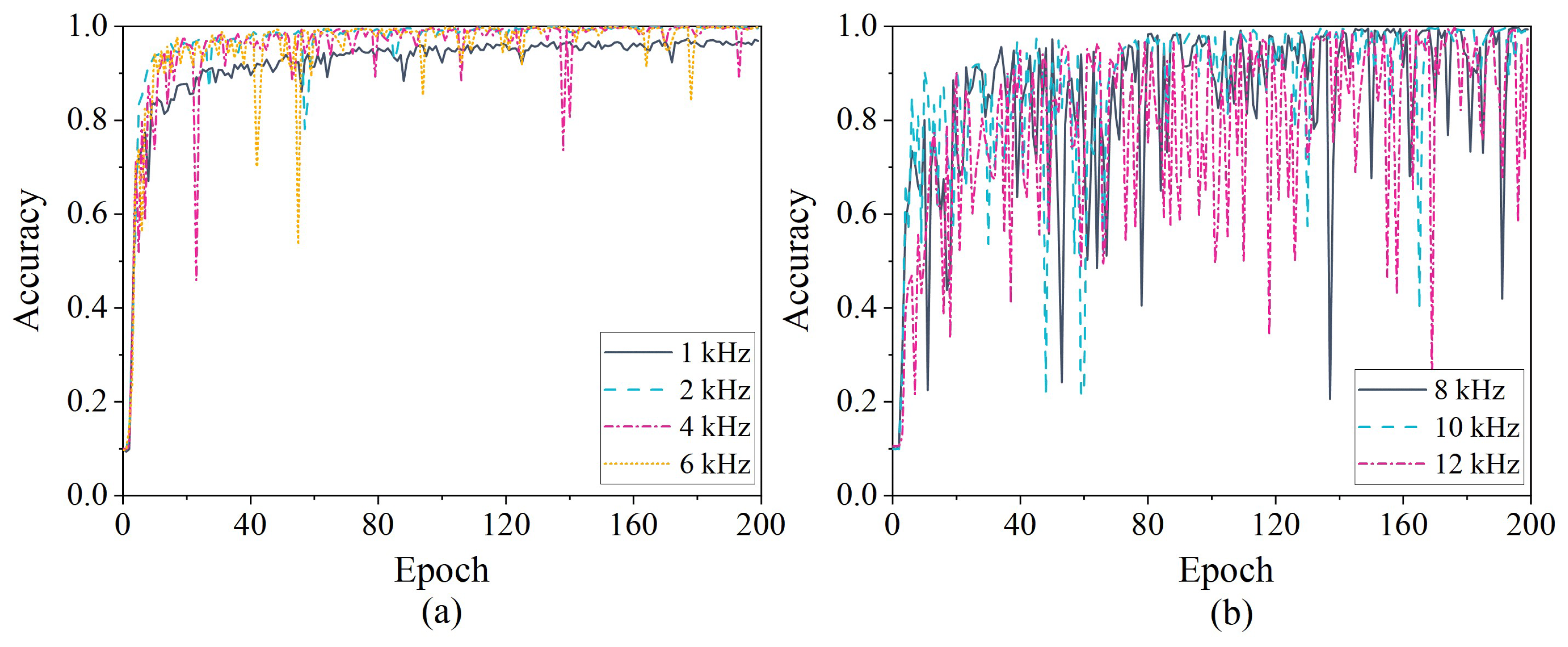 Machines 10 00282 g010
