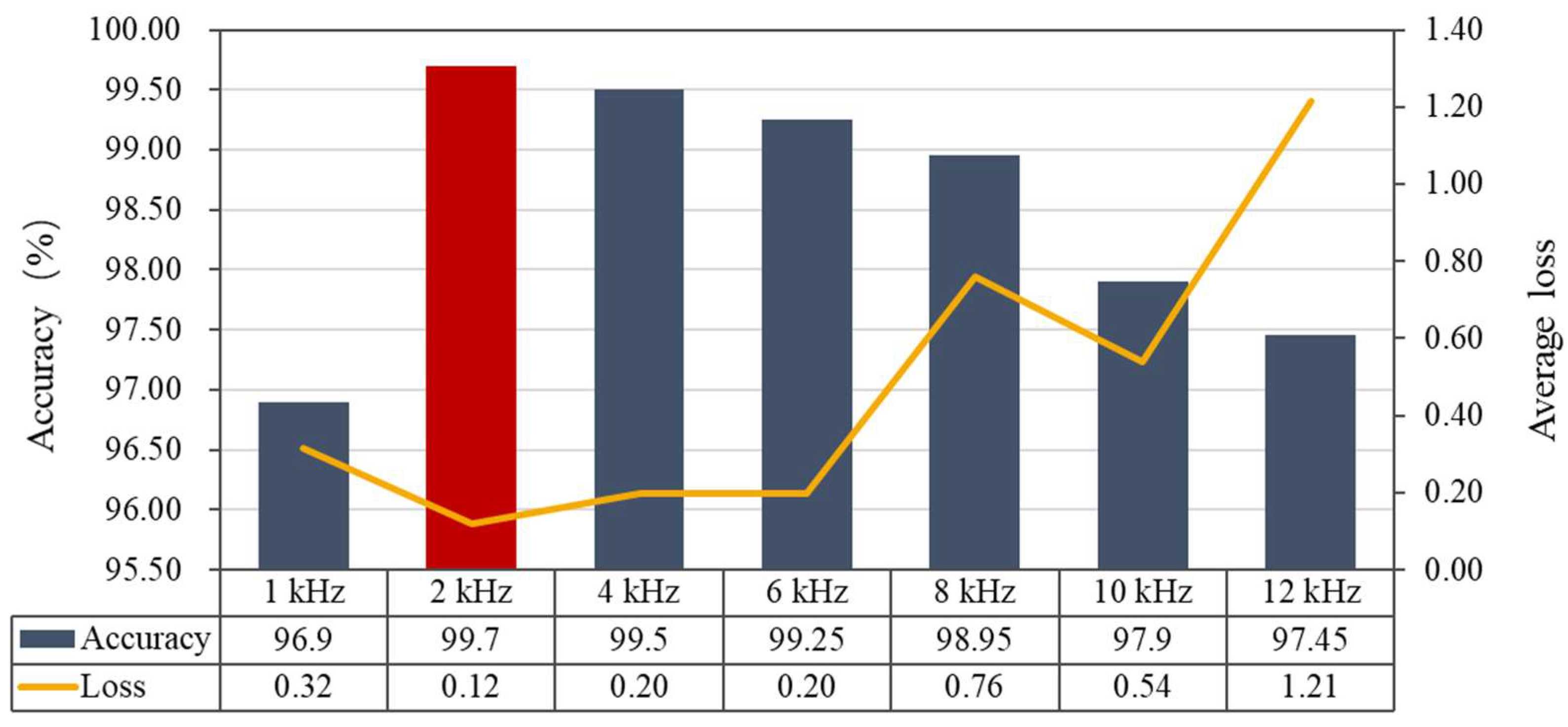 Machines 10 00282 g012