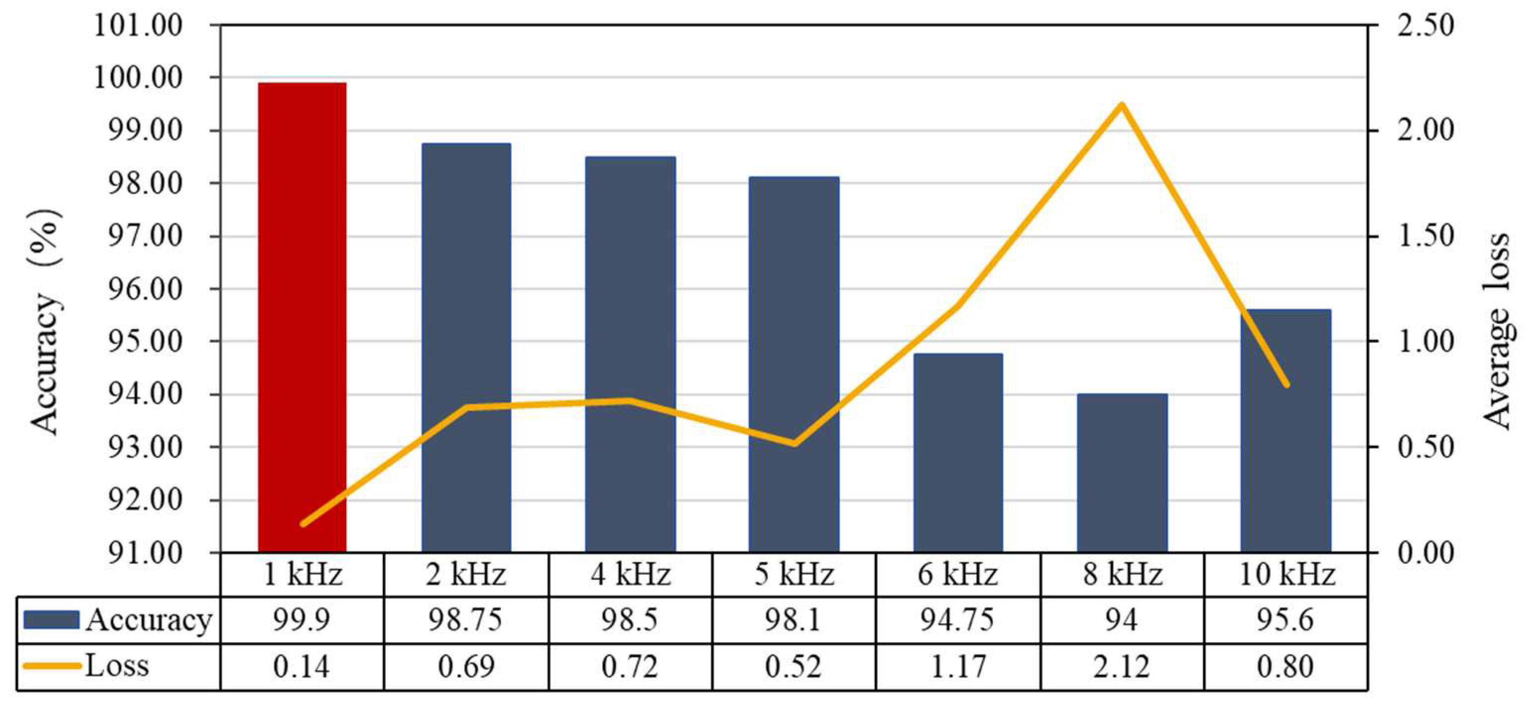 Machines 10 00282 g020