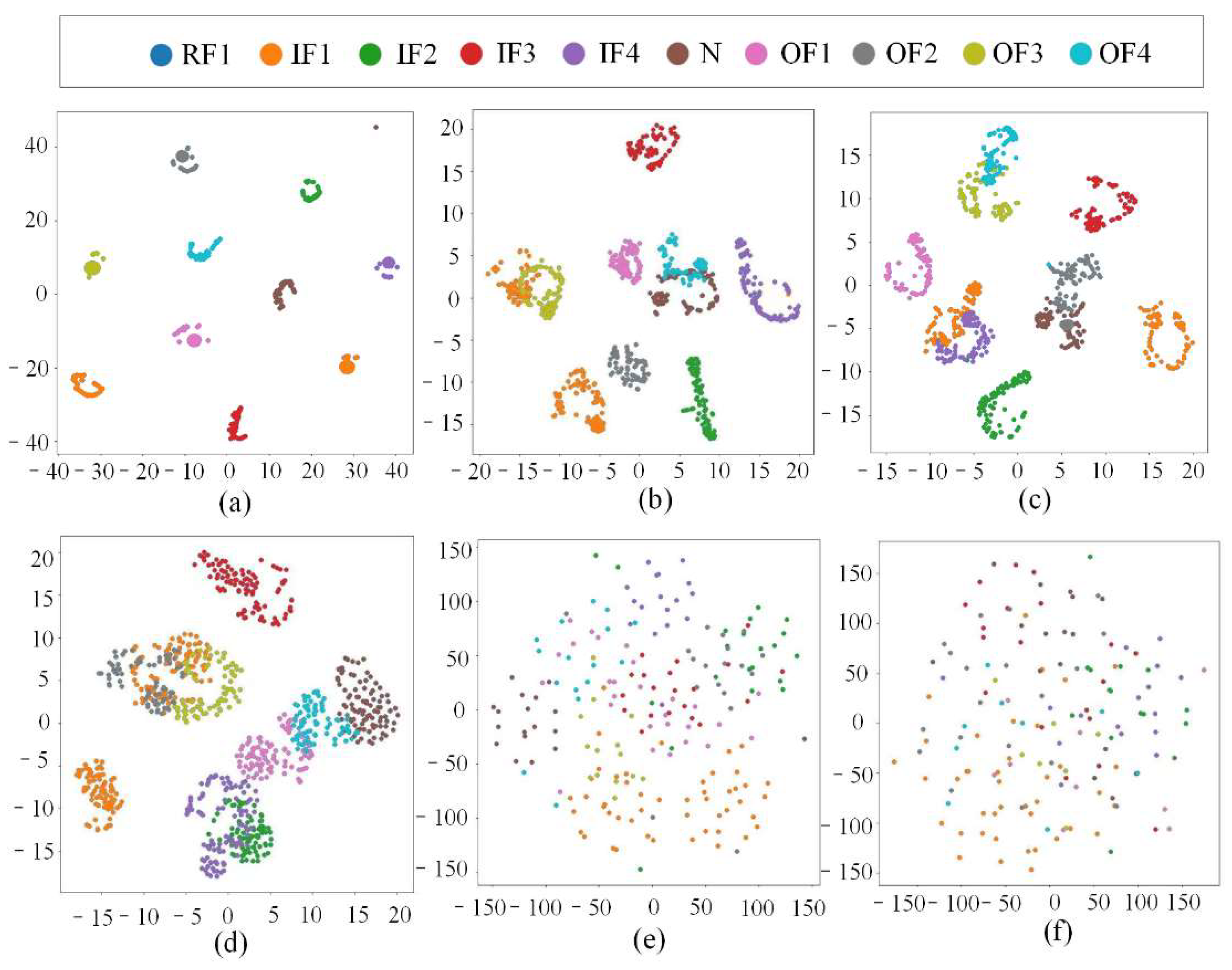 Machines 10 00282 g023