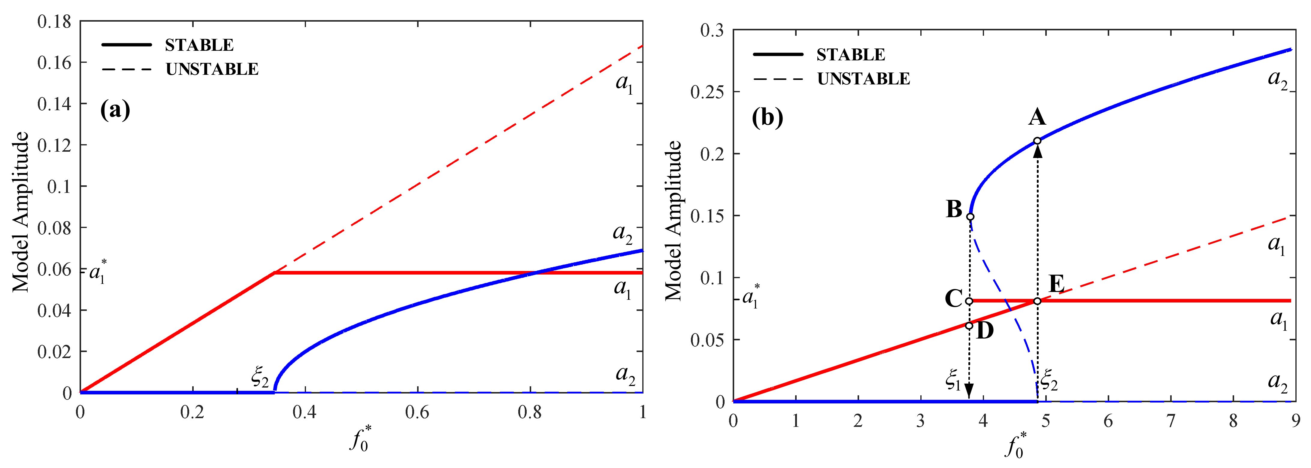 Machines 10 00284 g004