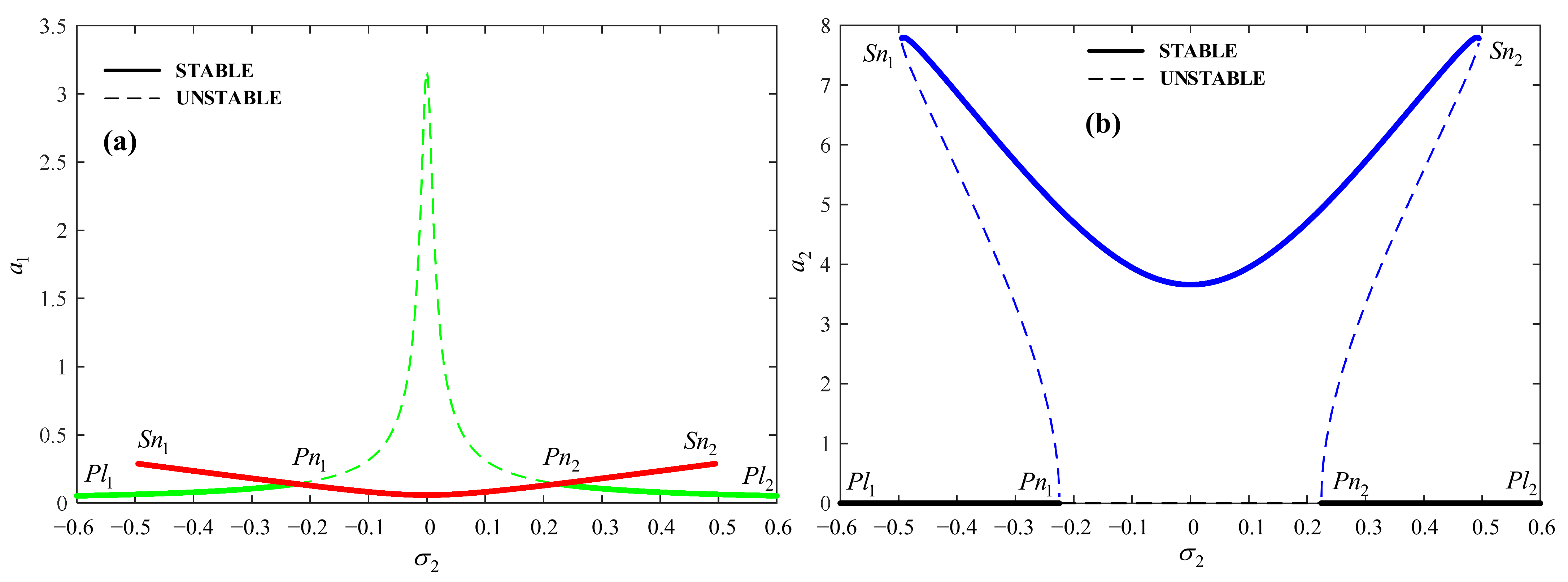 Machines 10 00284 g006