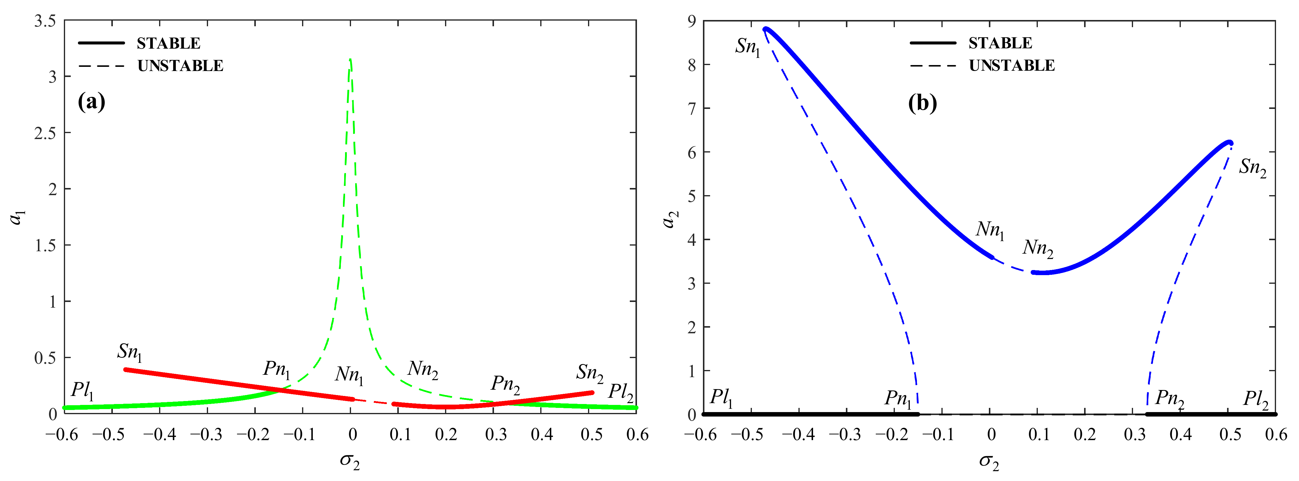 Machines 10 00284 g007