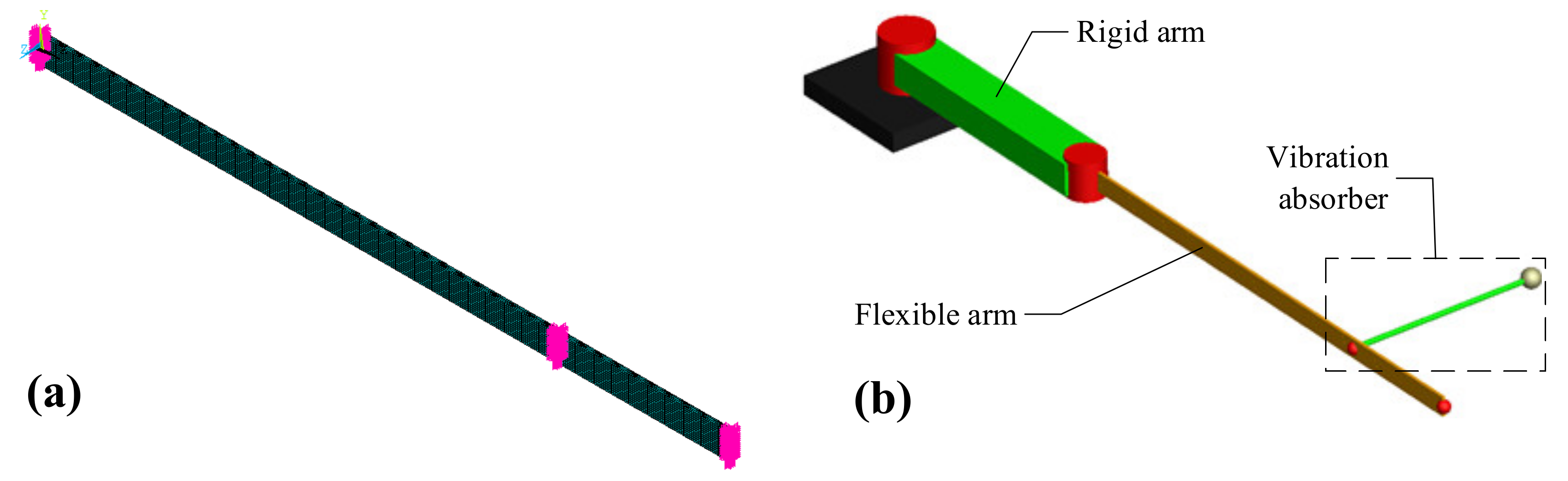 Machines 10 00284 g009