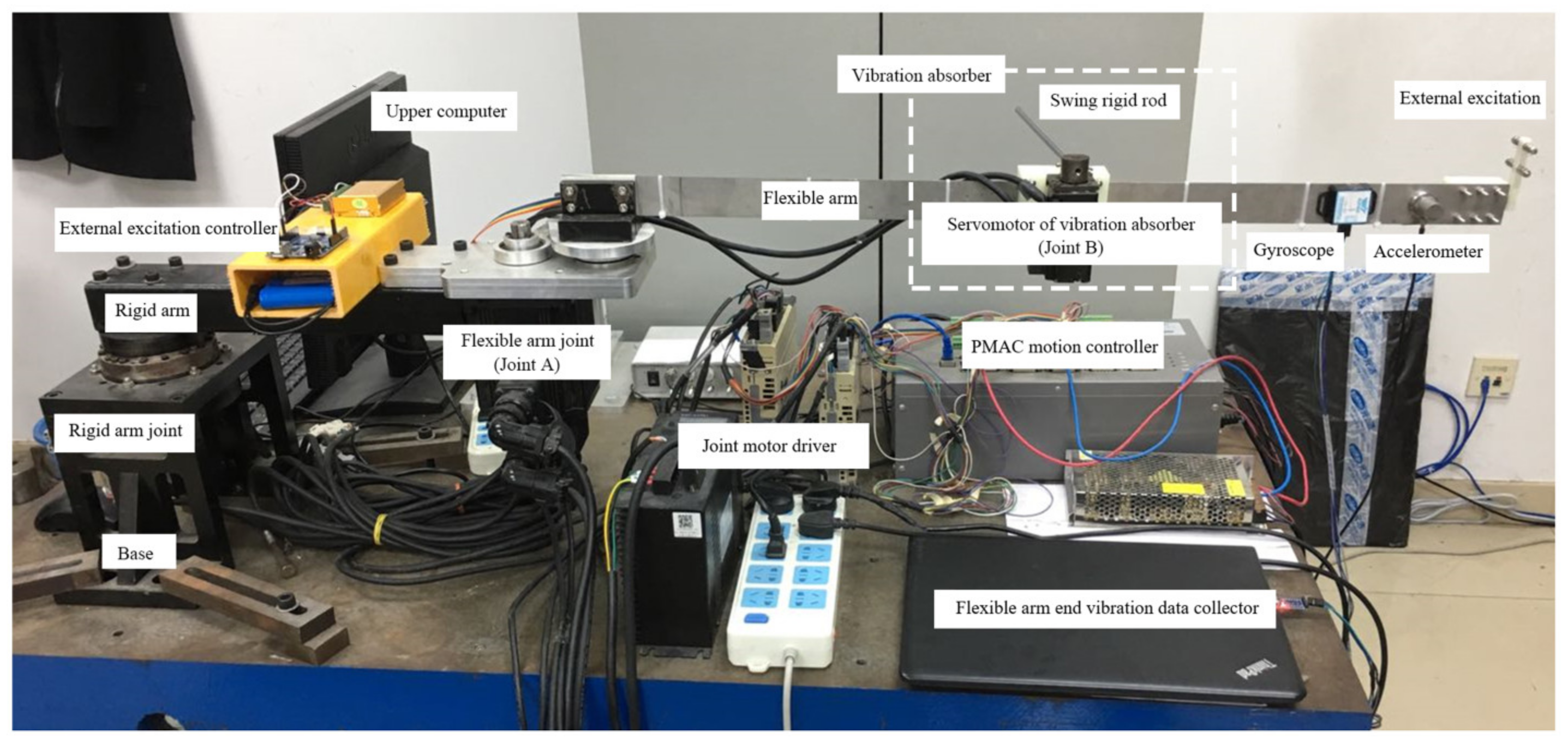 Machines 10 00284 g015