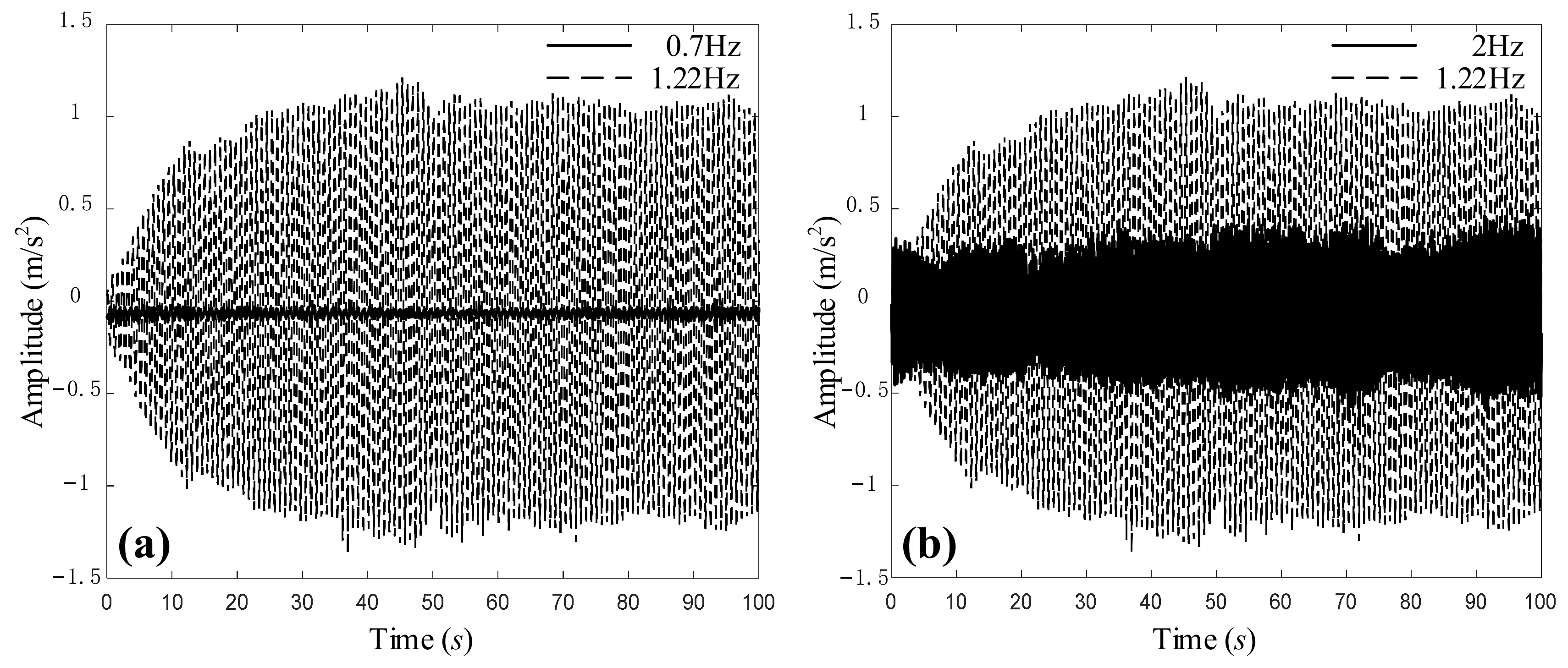 Machines 10 00284 g017