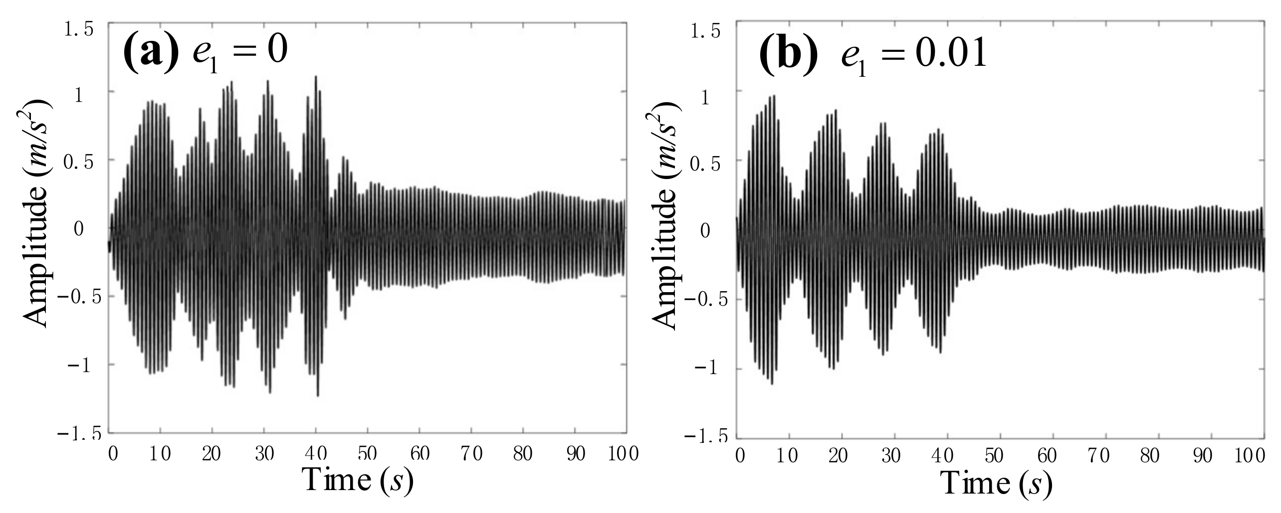 Machines 10 00284 g020