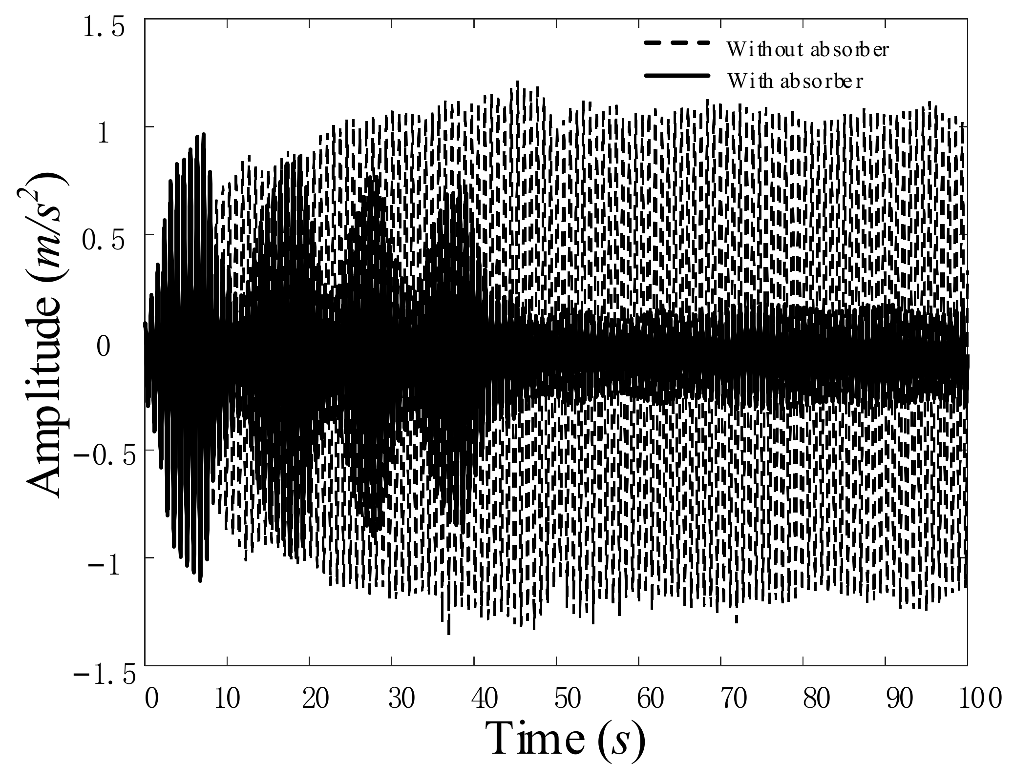 Machines 10 00284 g021
