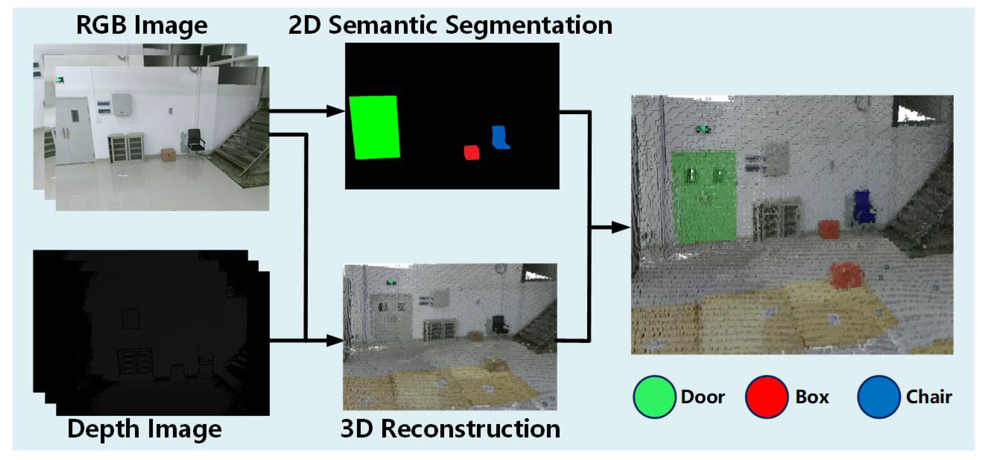 Machines 10 00285 g001
