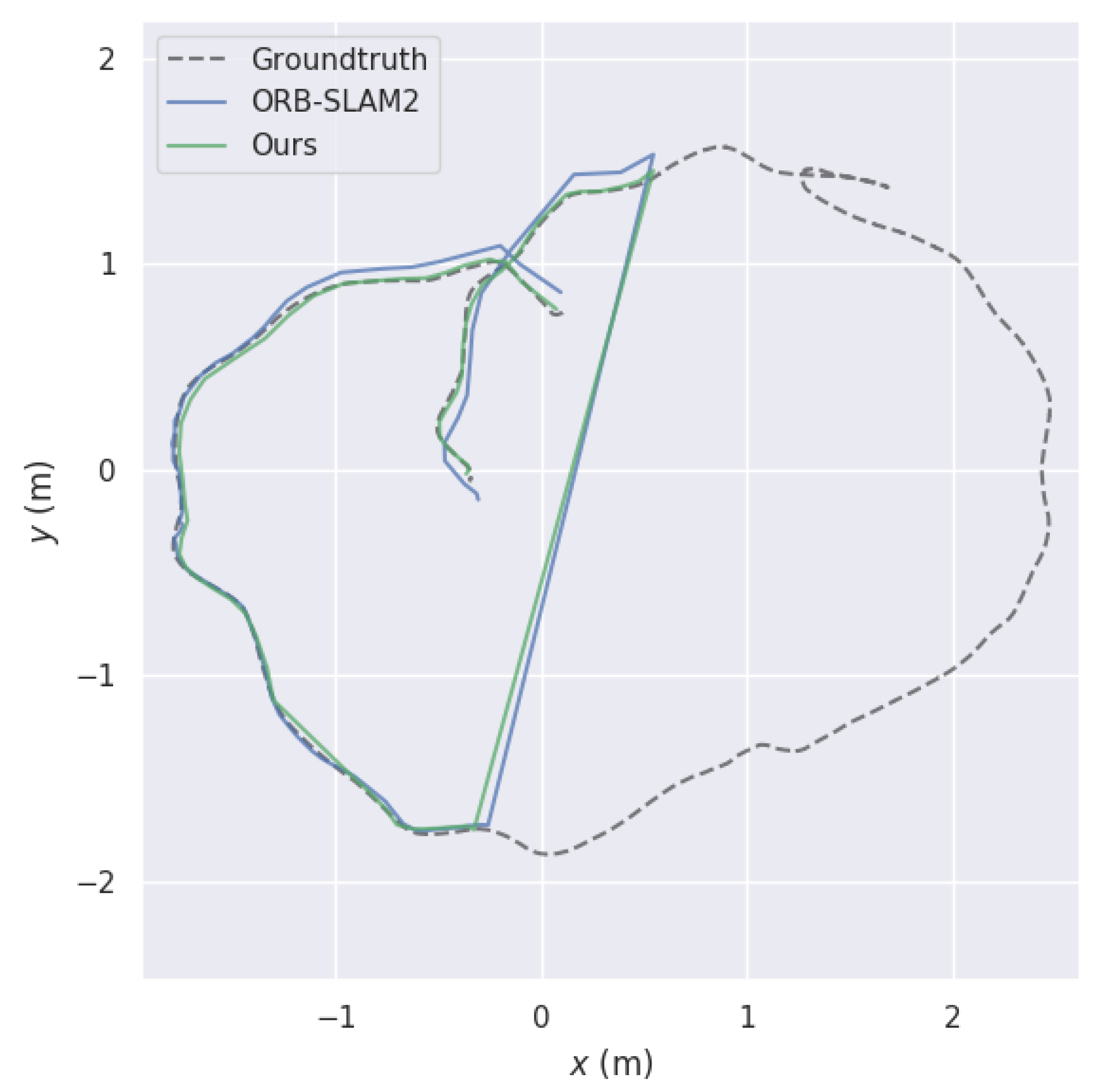 Machines 10 00285 g007