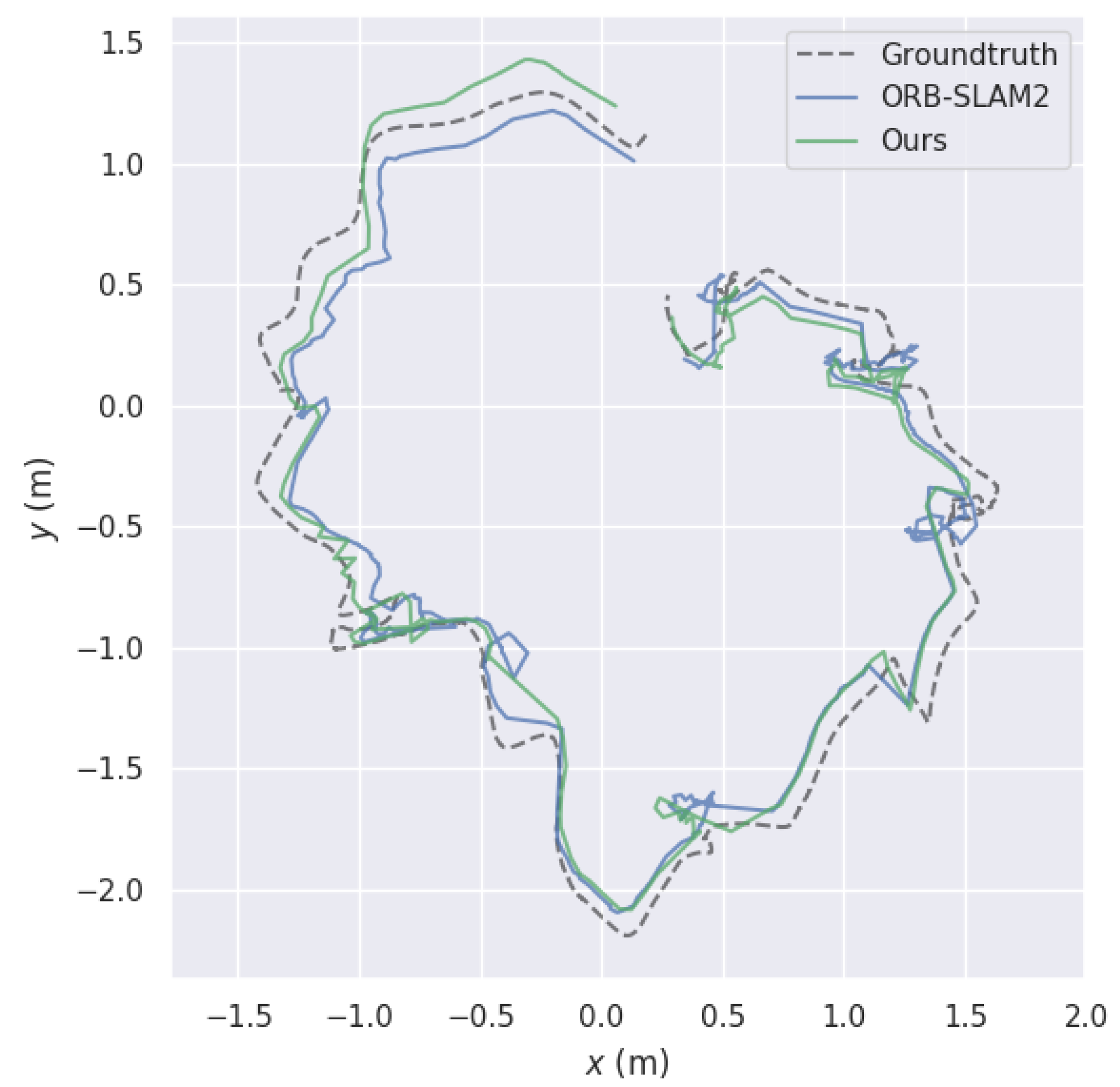 Machines 10 00285 g009