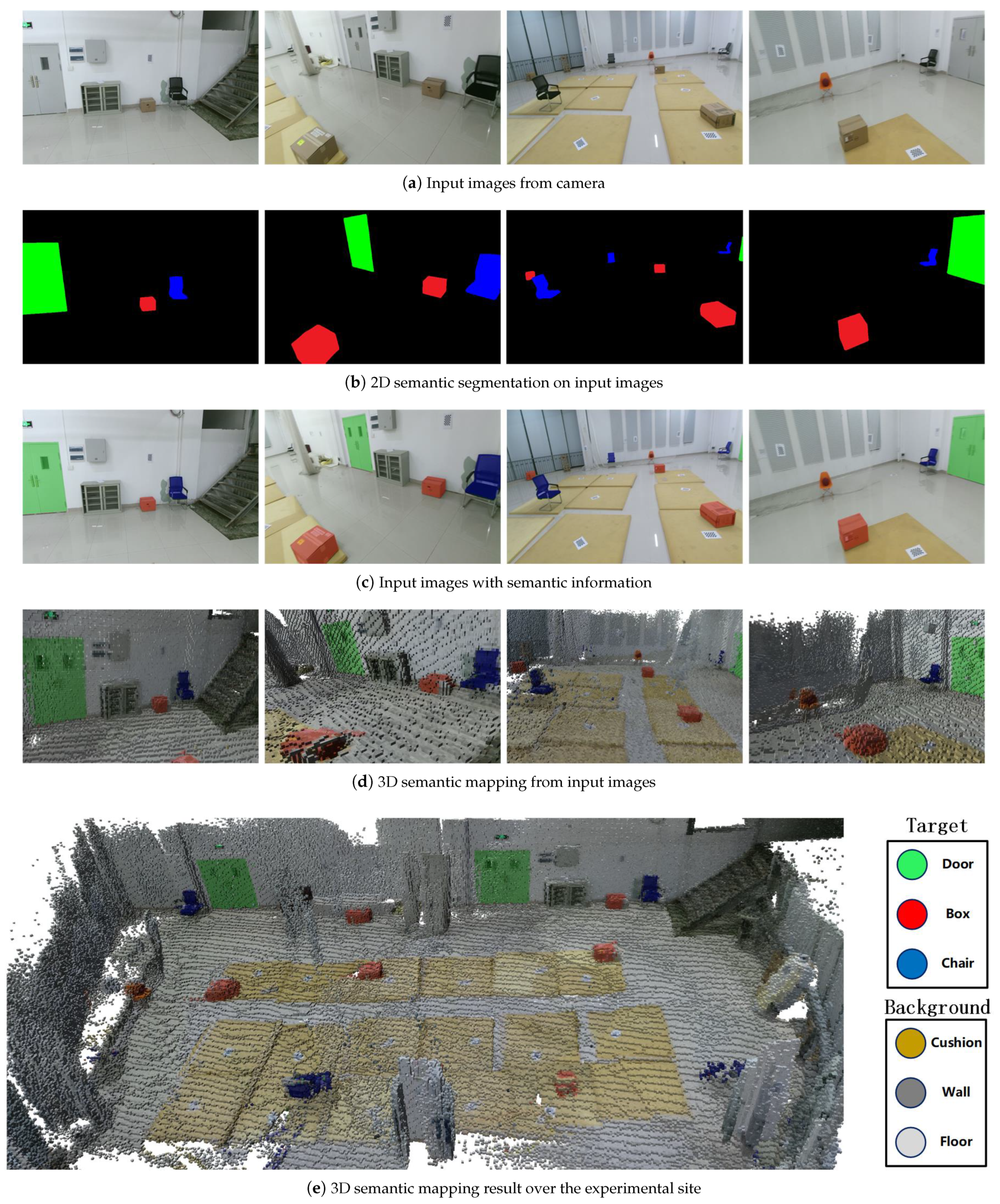 Machines 10 00285 g011