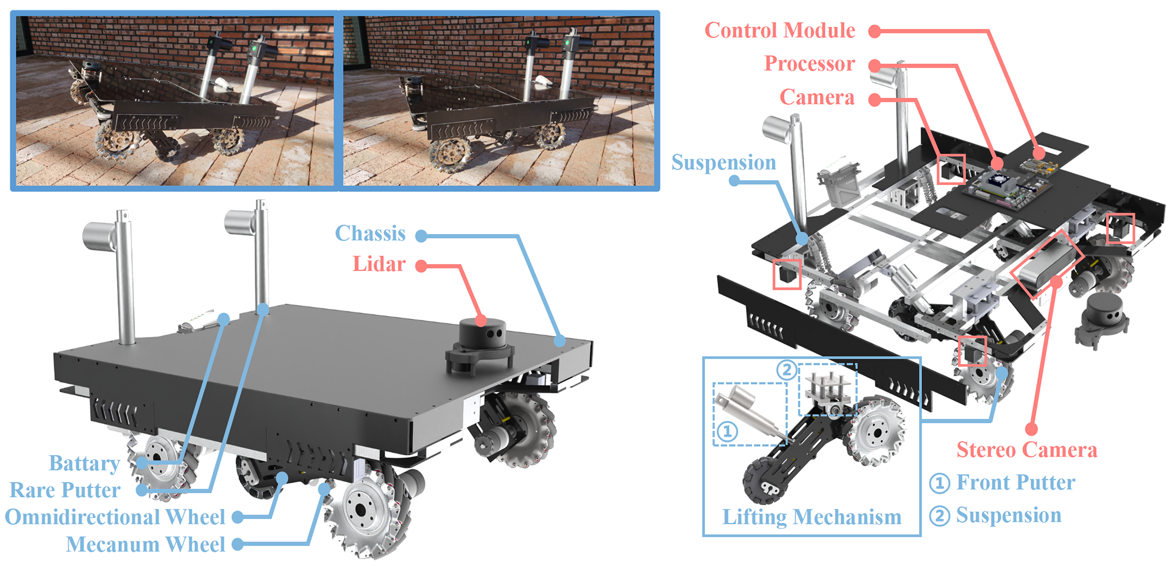 Machines 10 00289 g003