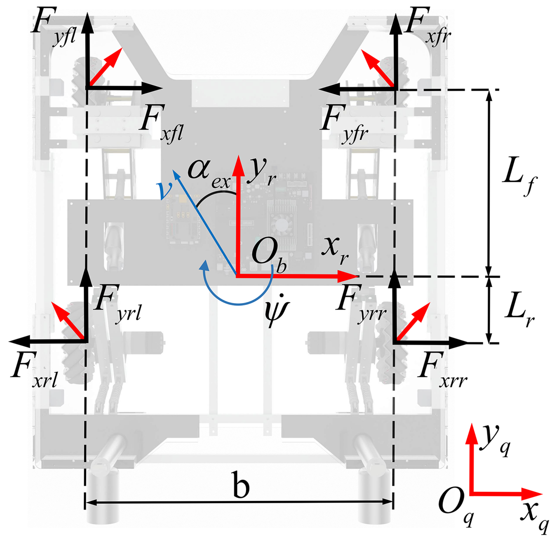 Machines 10 00289 g005