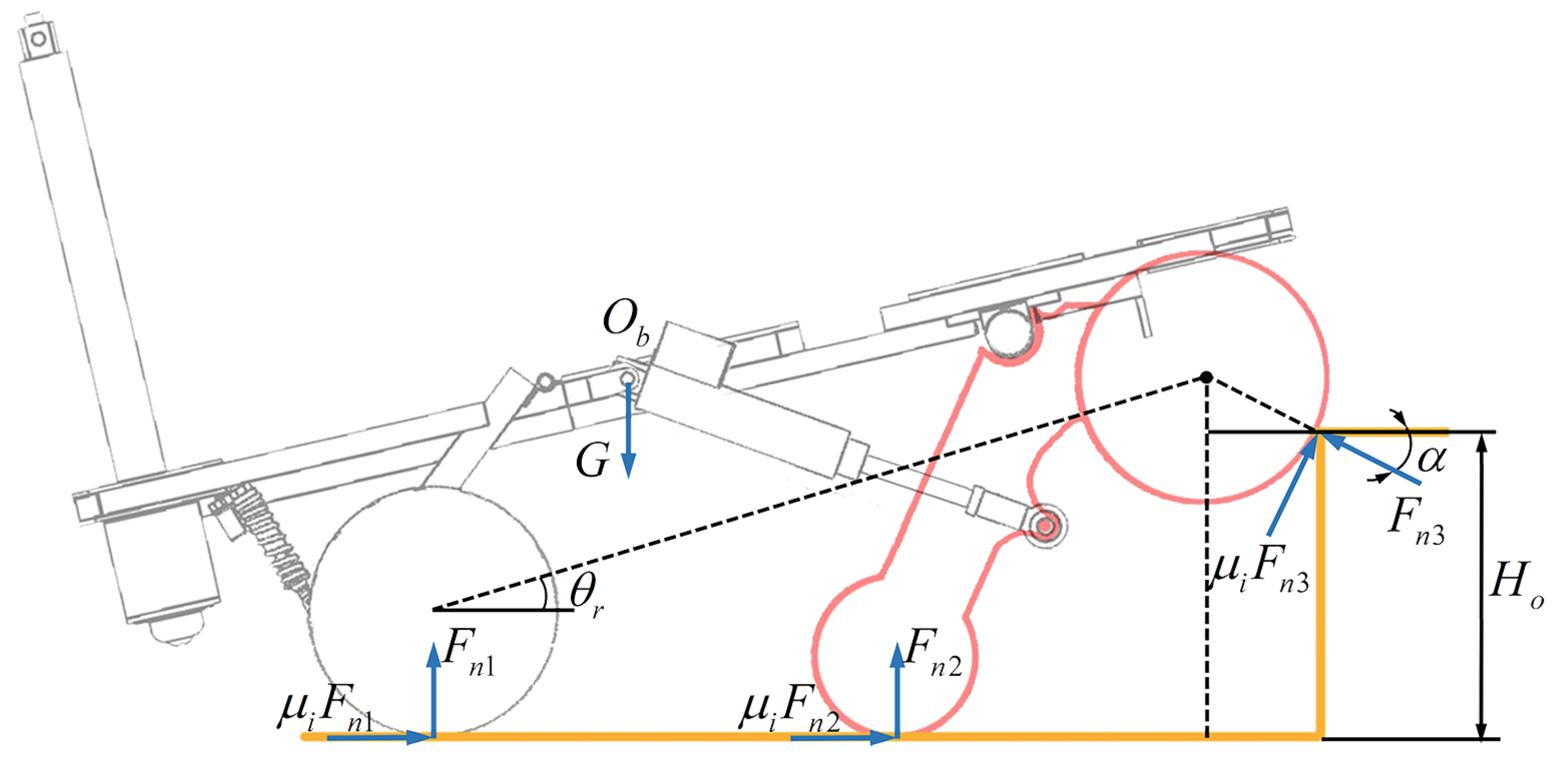 Machines 10 00289 g006