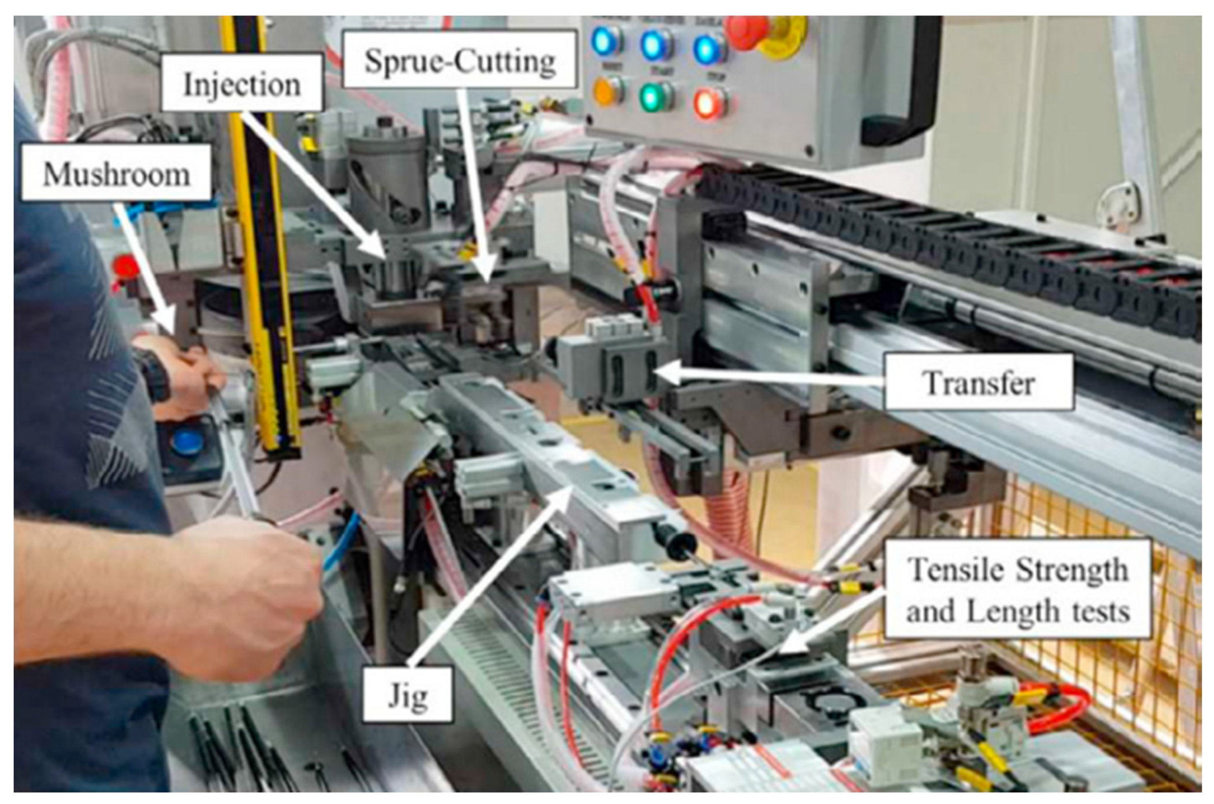 Machines 10 00290 g002