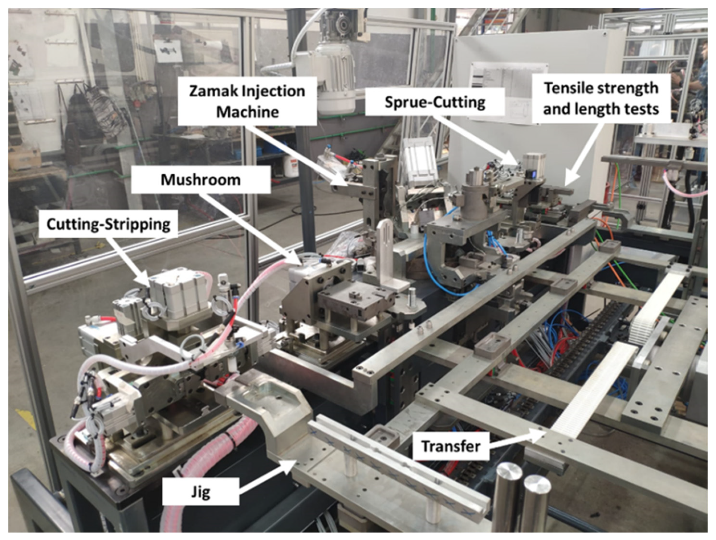 Machines 10 00290 g010