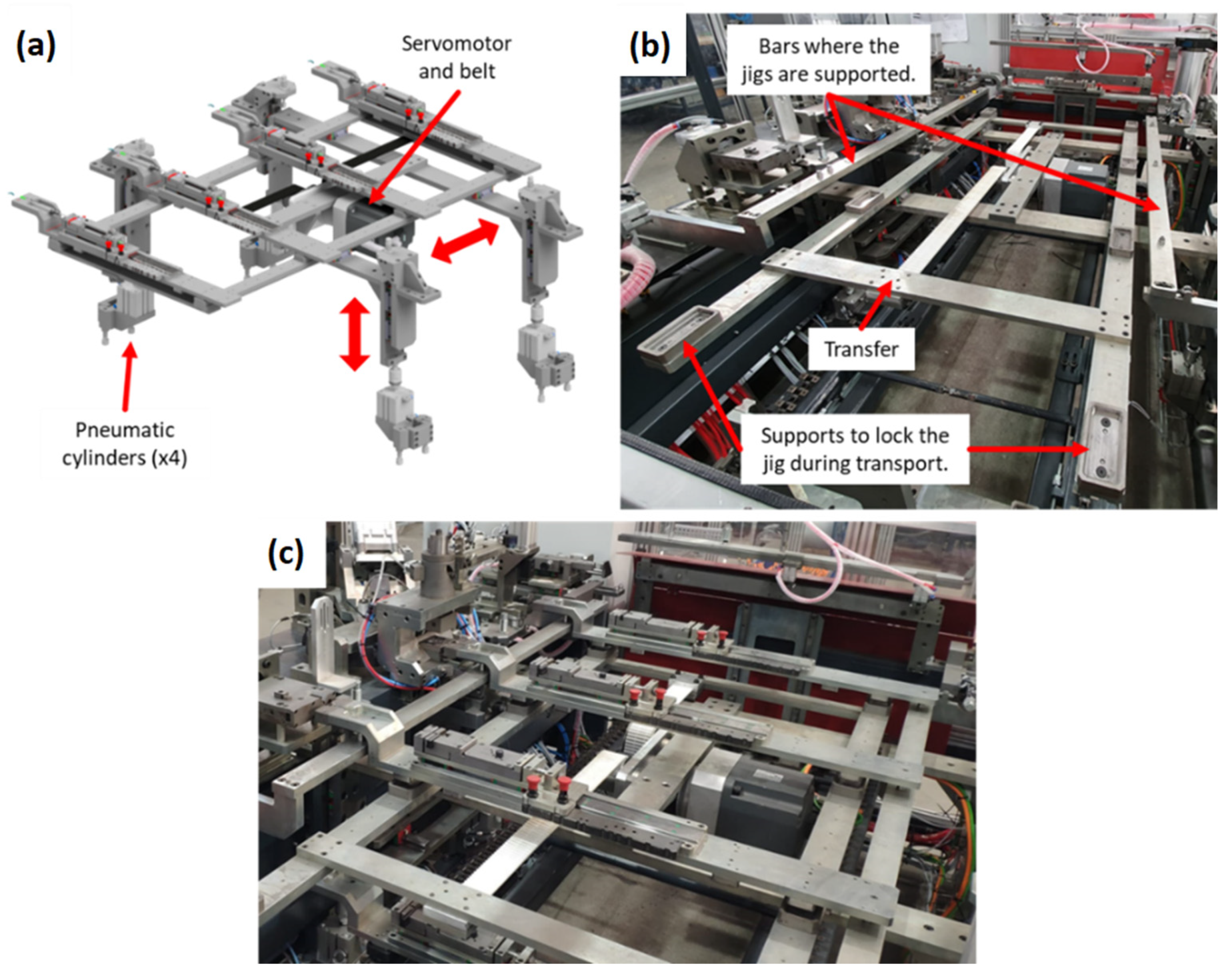 Machines 10 00290 g017