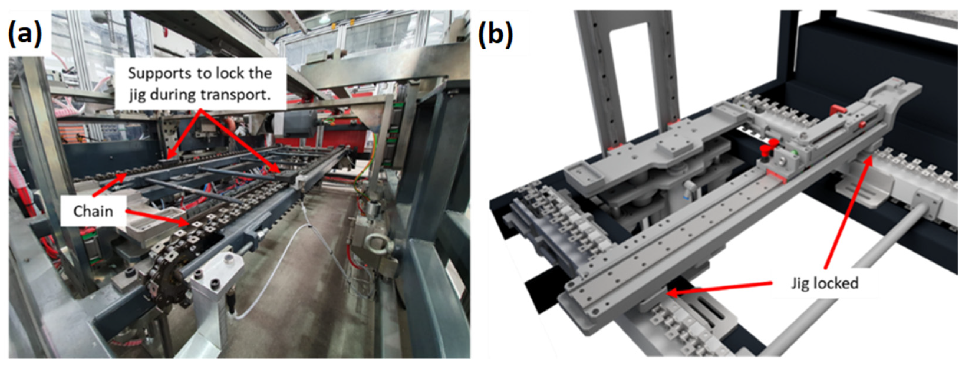 Machines 10 00290 g018