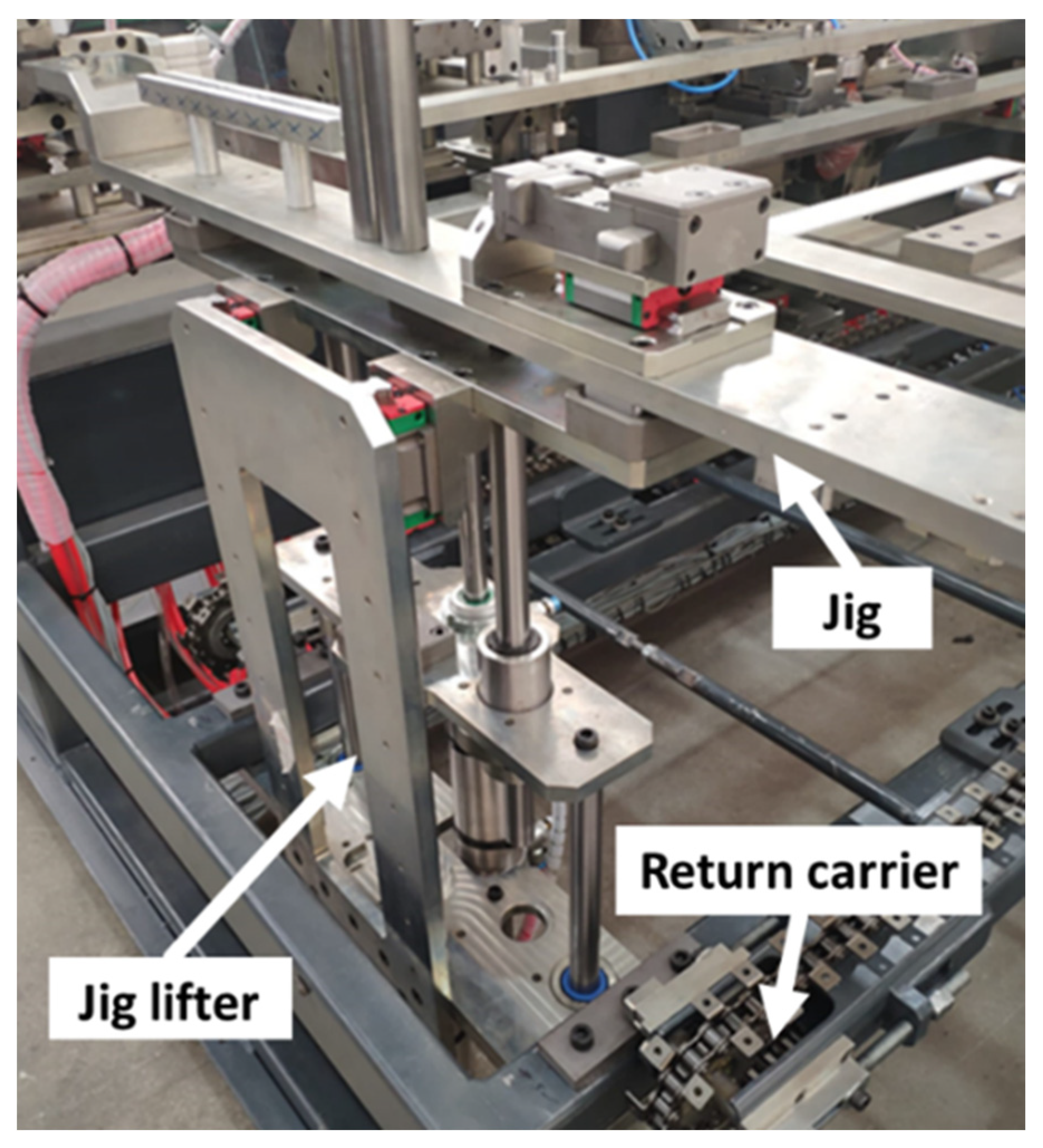 Machines 10 00290 g019