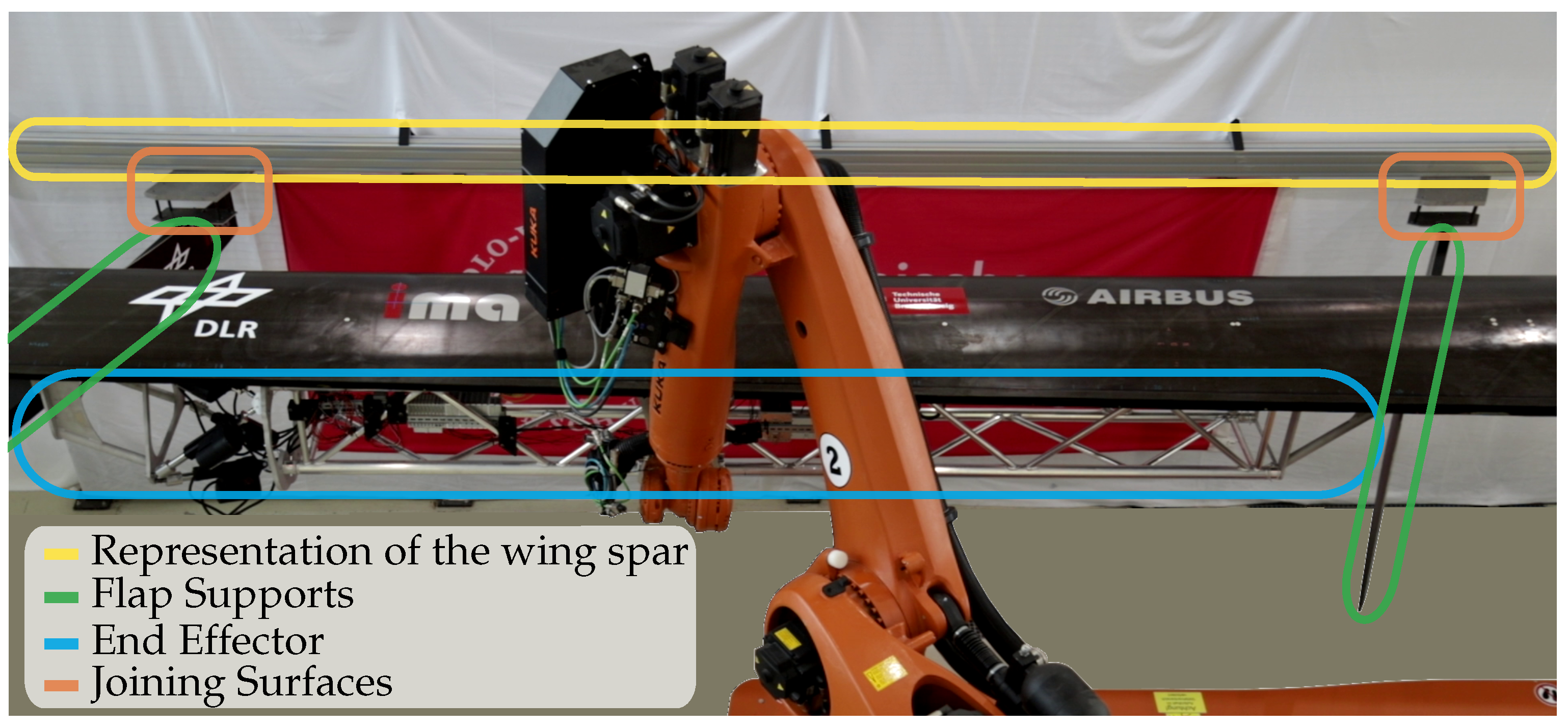 Machines 10 00291 g017