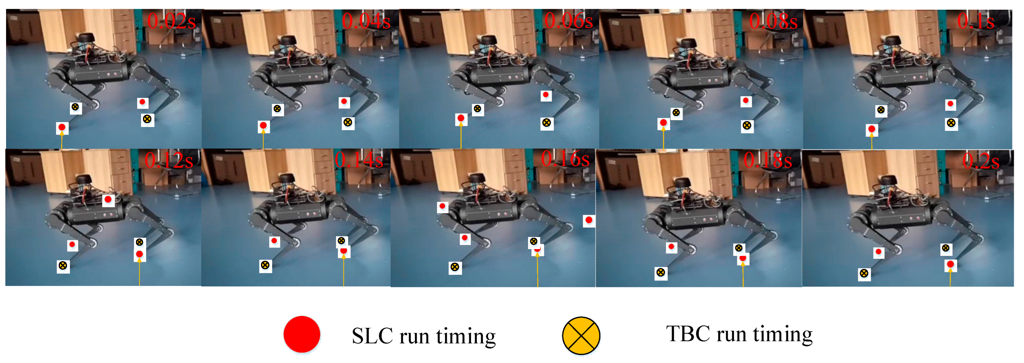 Machines 10 00292 g009