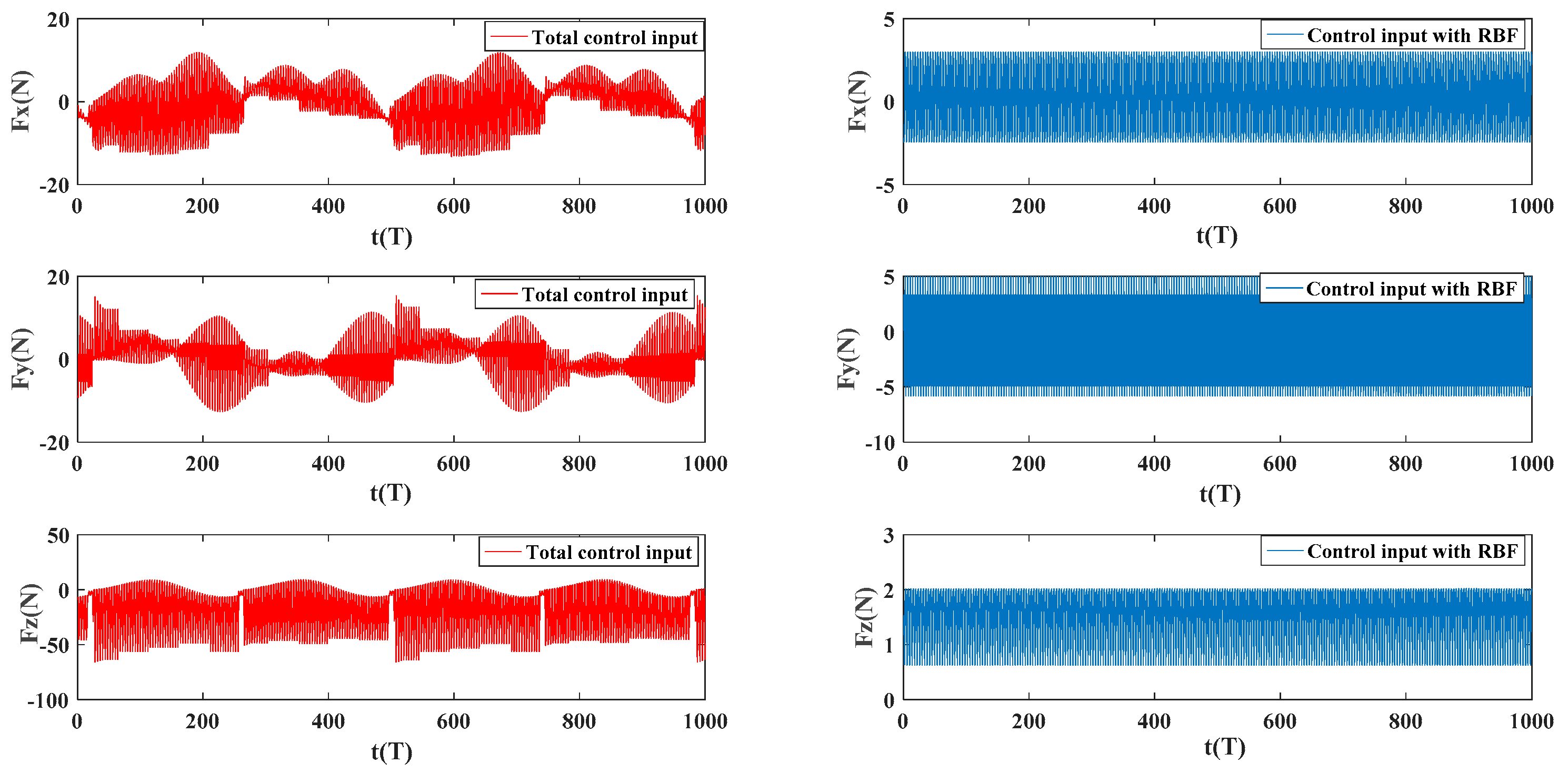 Machines 10 00292 g013