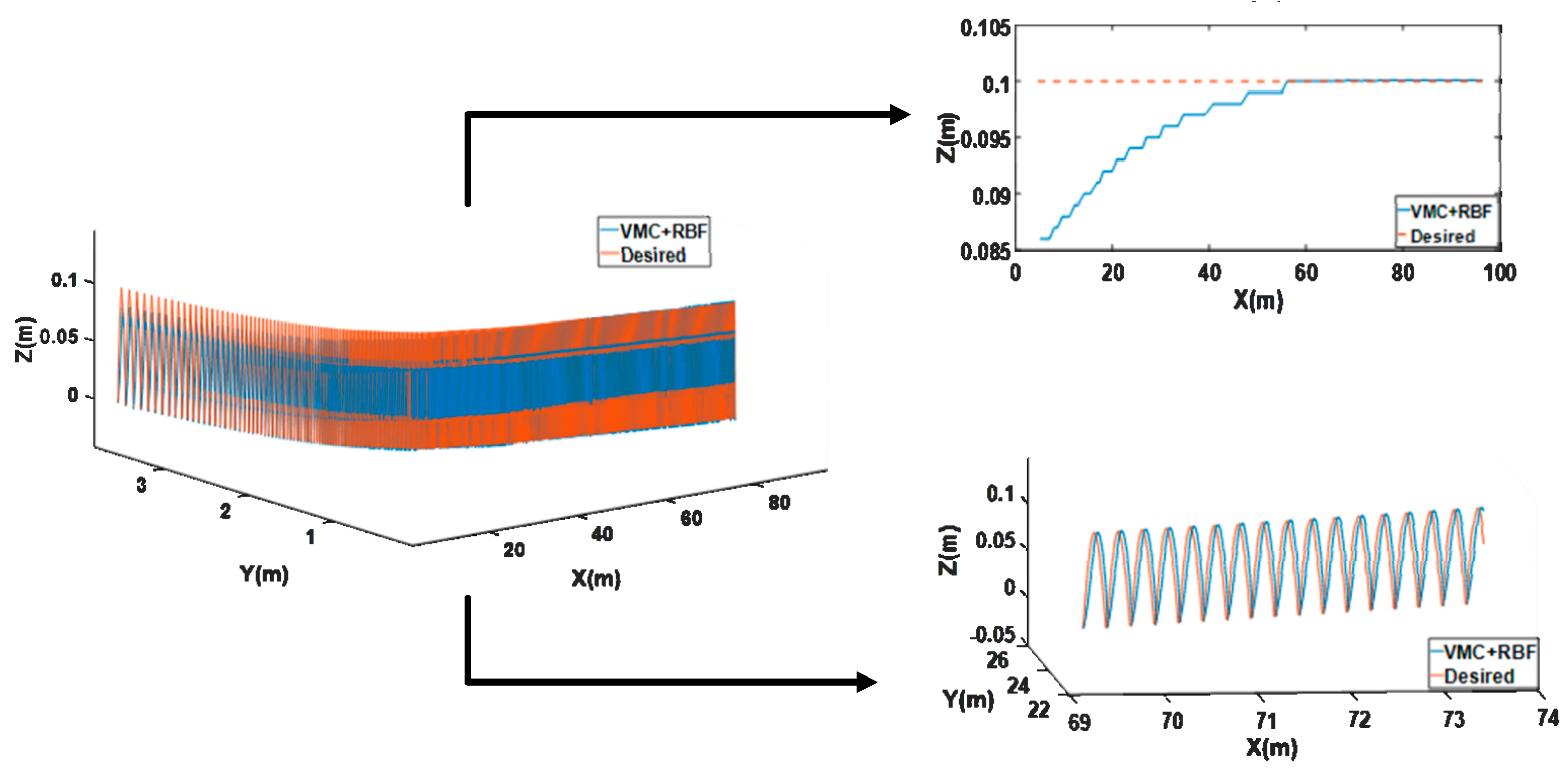 Machines 10 00292 g014