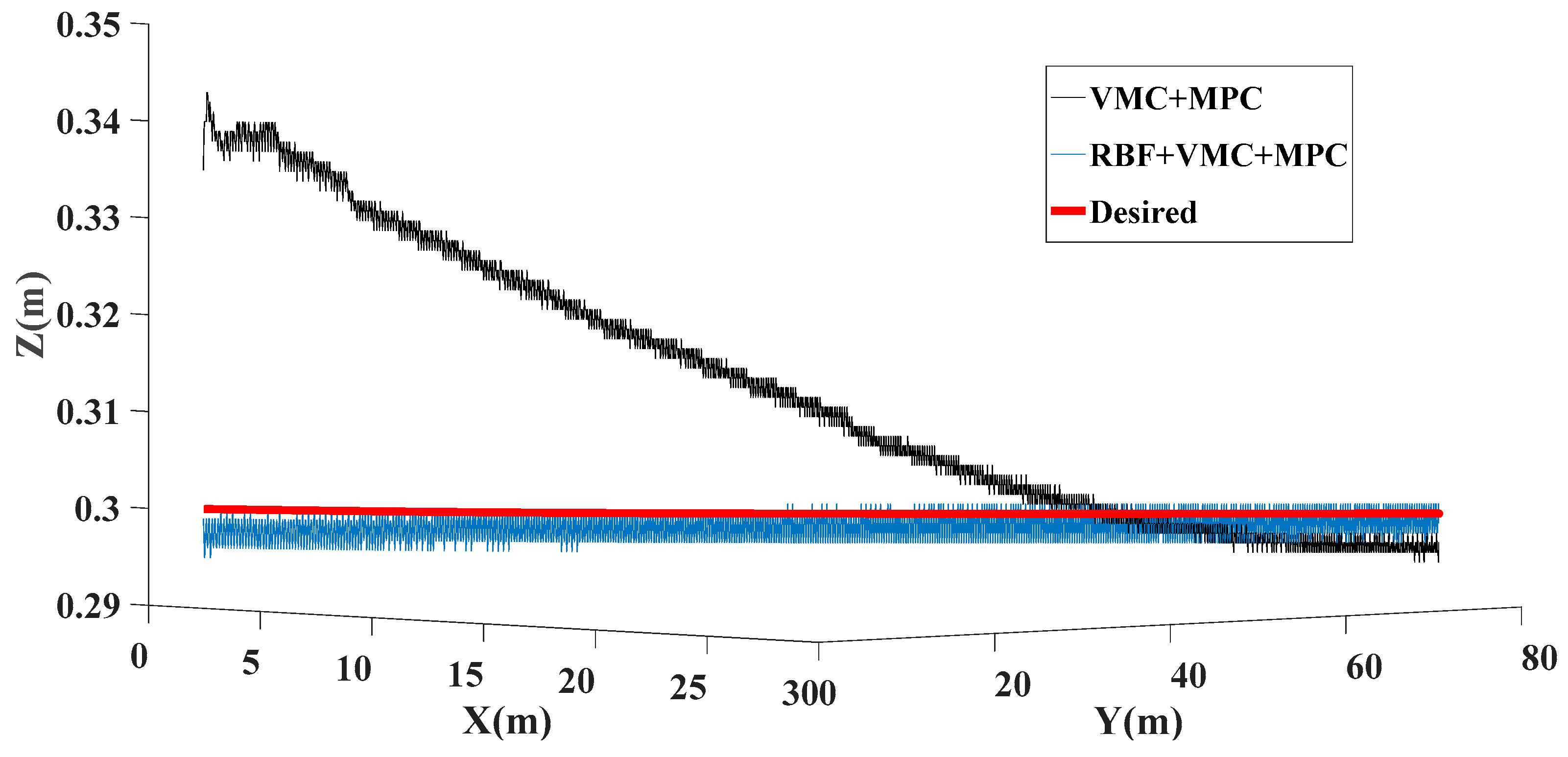 Machines 10 00292 g016