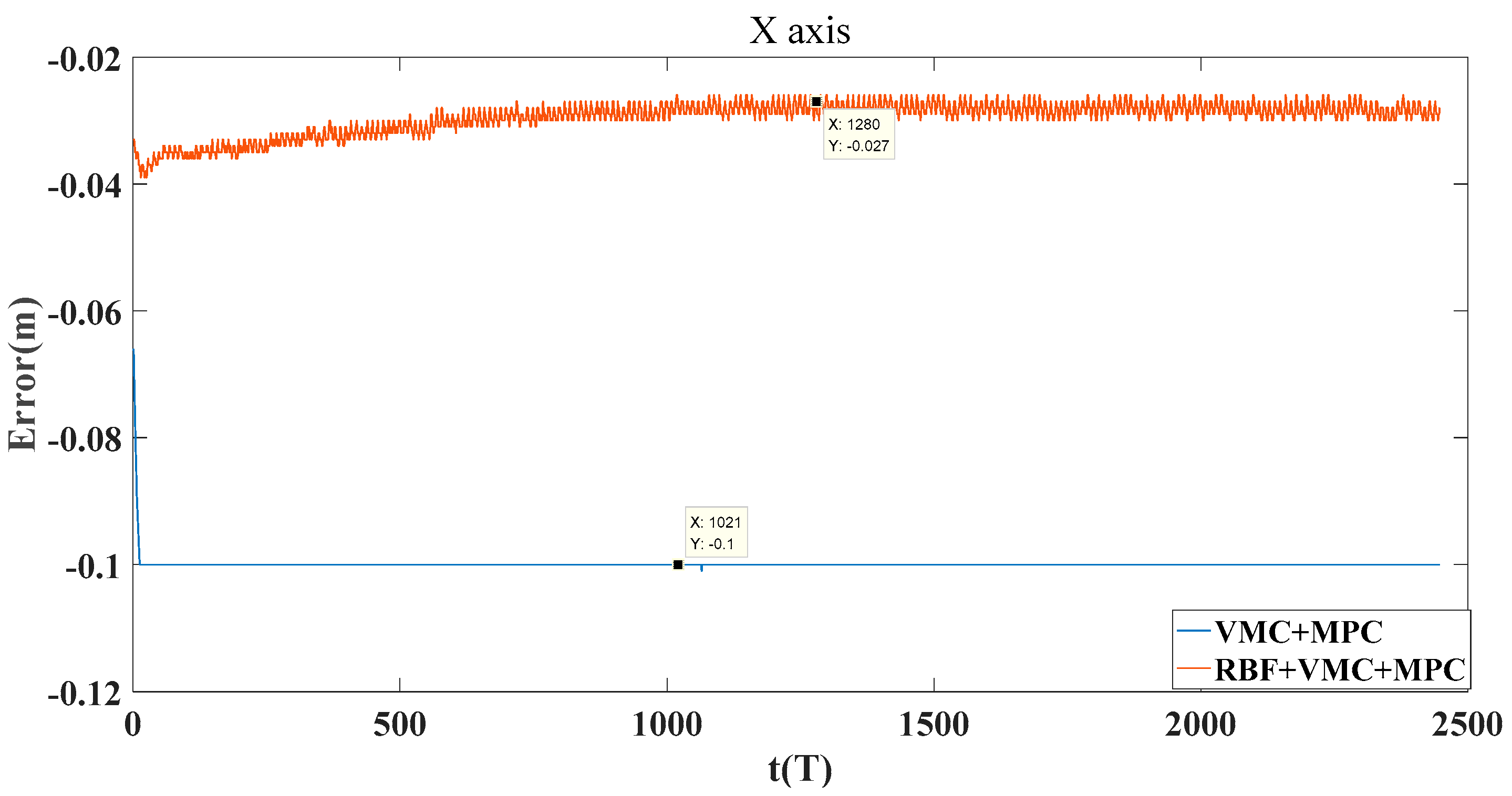 Machines 10 00292 g018